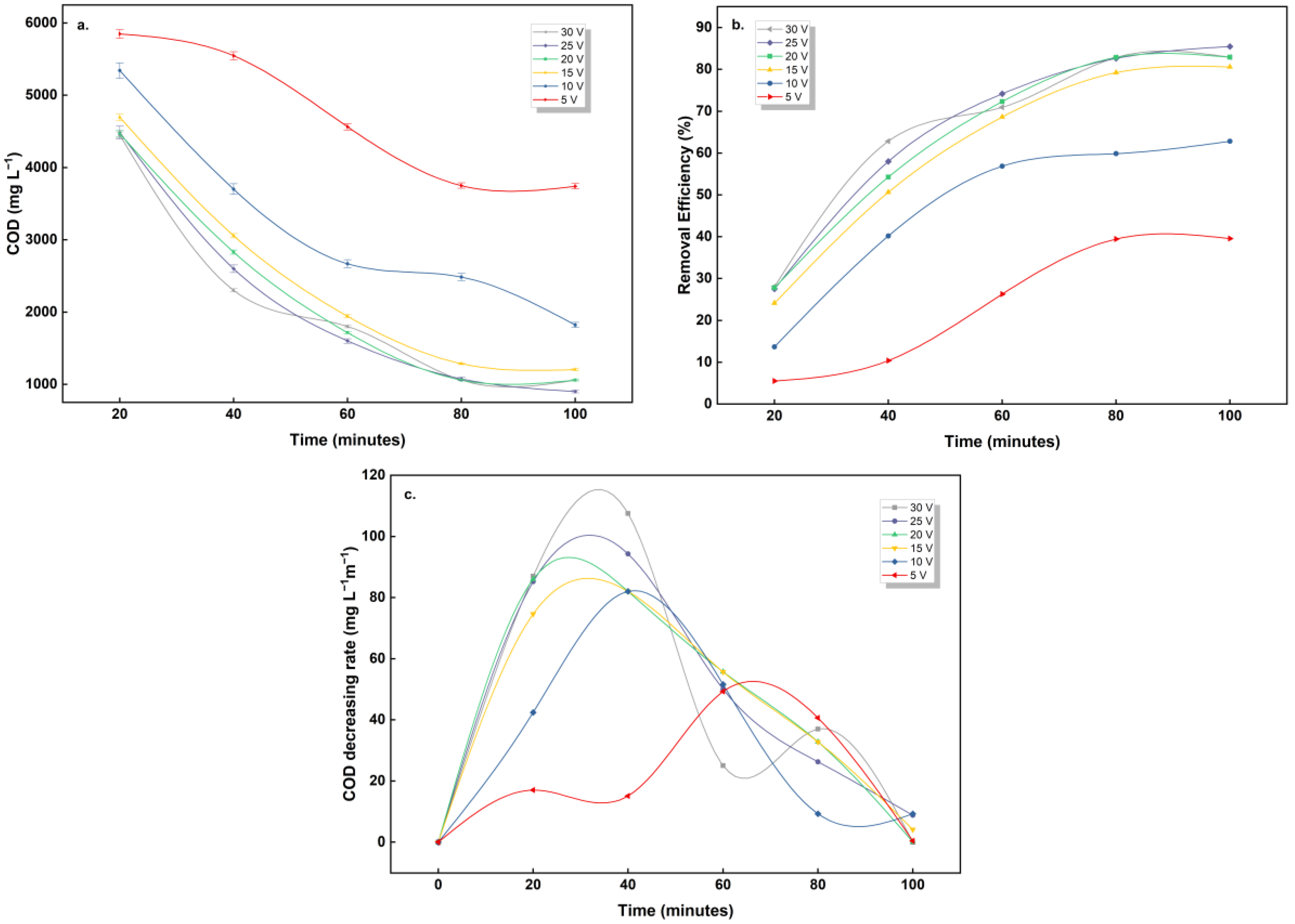 Sustainability 15 05551 g004