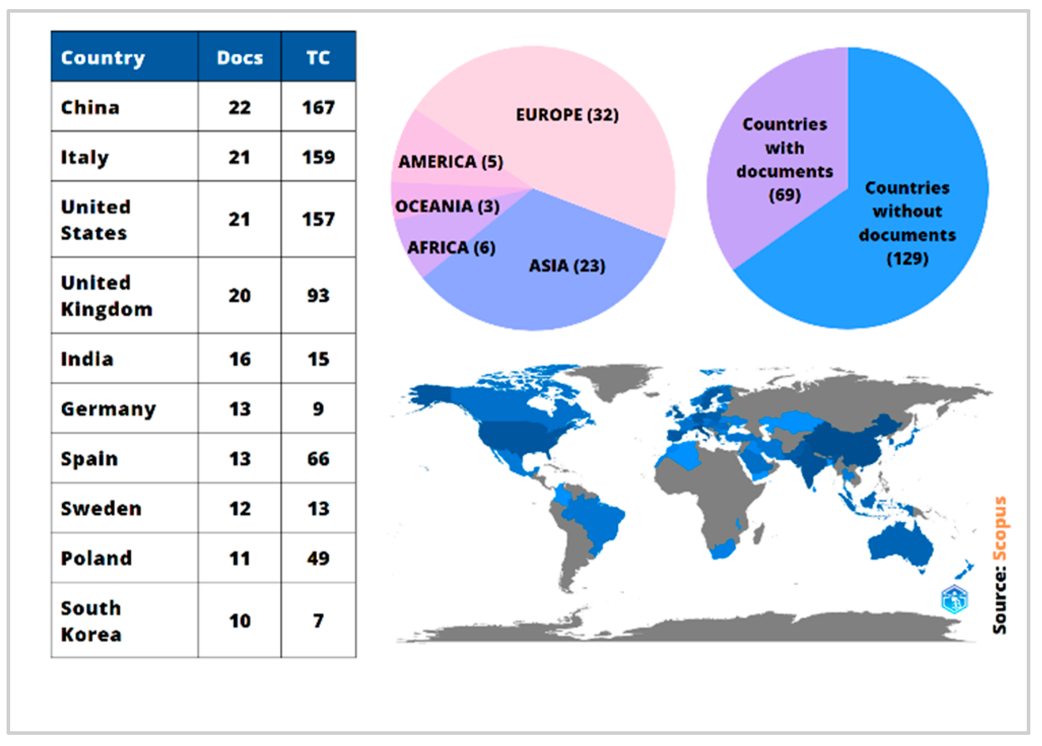 Sustainability 15 05554 g004 Sustainability 15 05554 g004