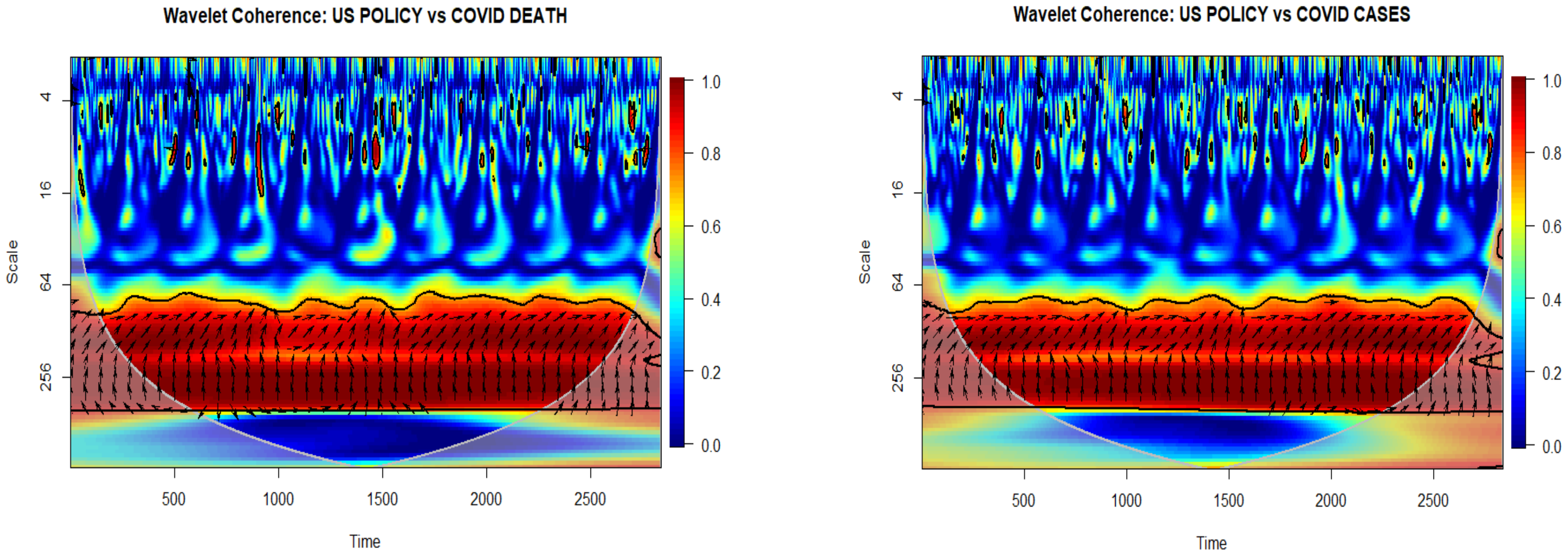 Sustainability 15 05556 g001a