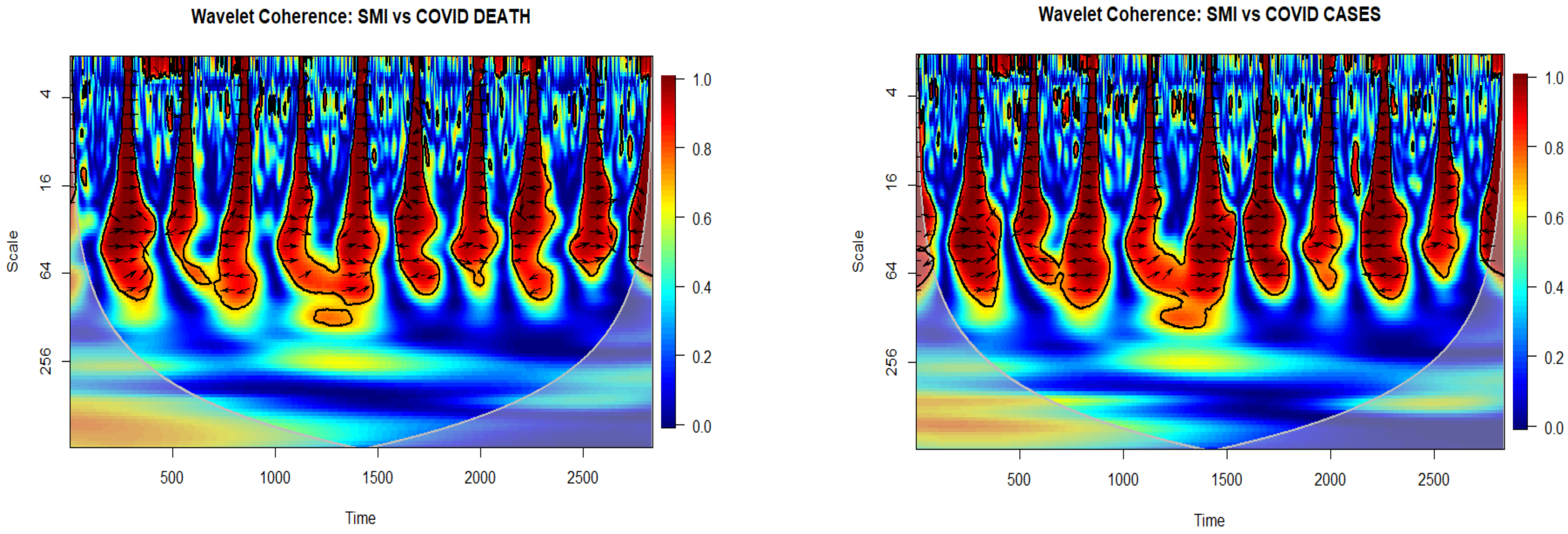 Sustainability 15 05556 g002b