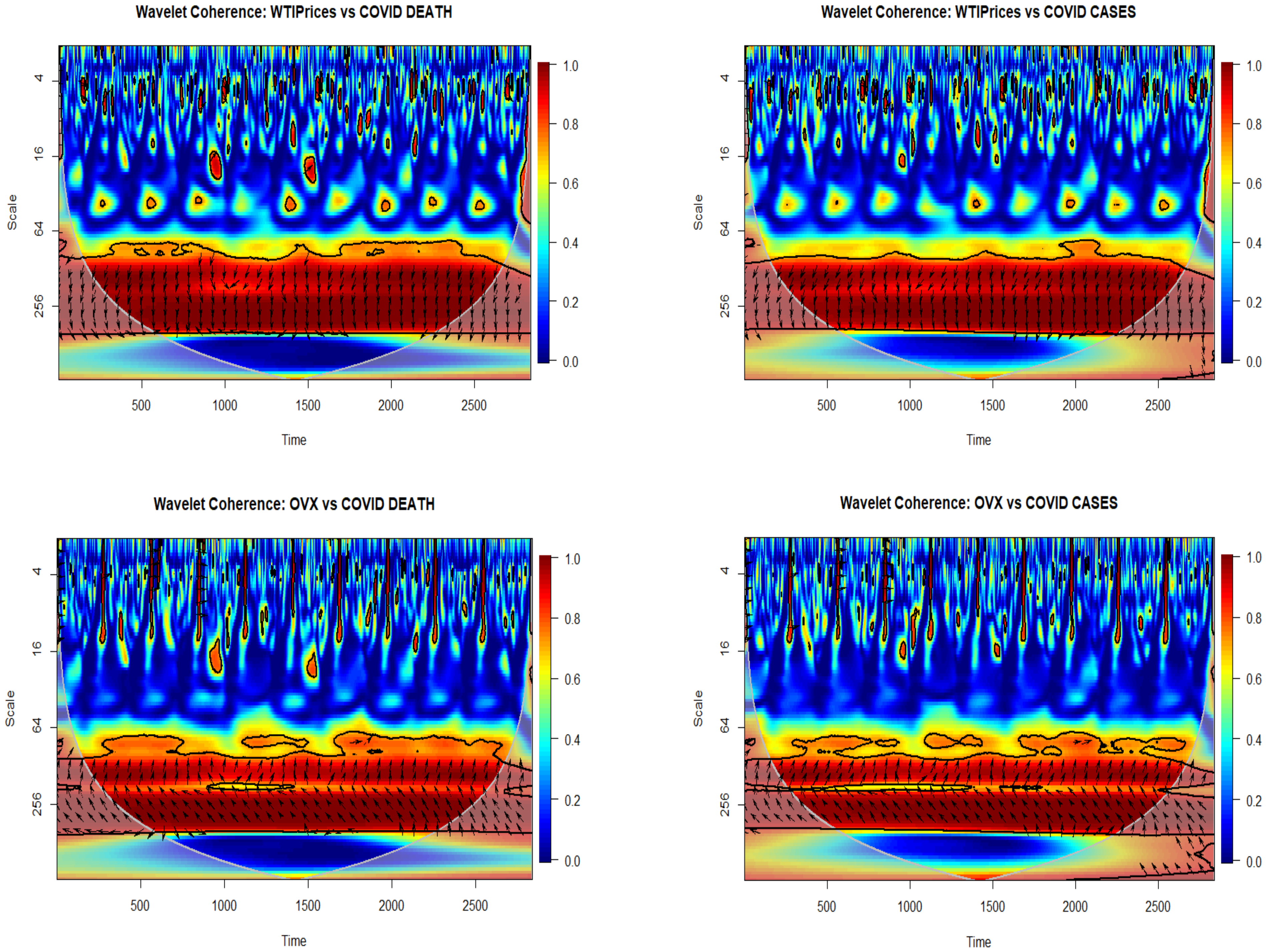 Sustainability 15 05556 g003a