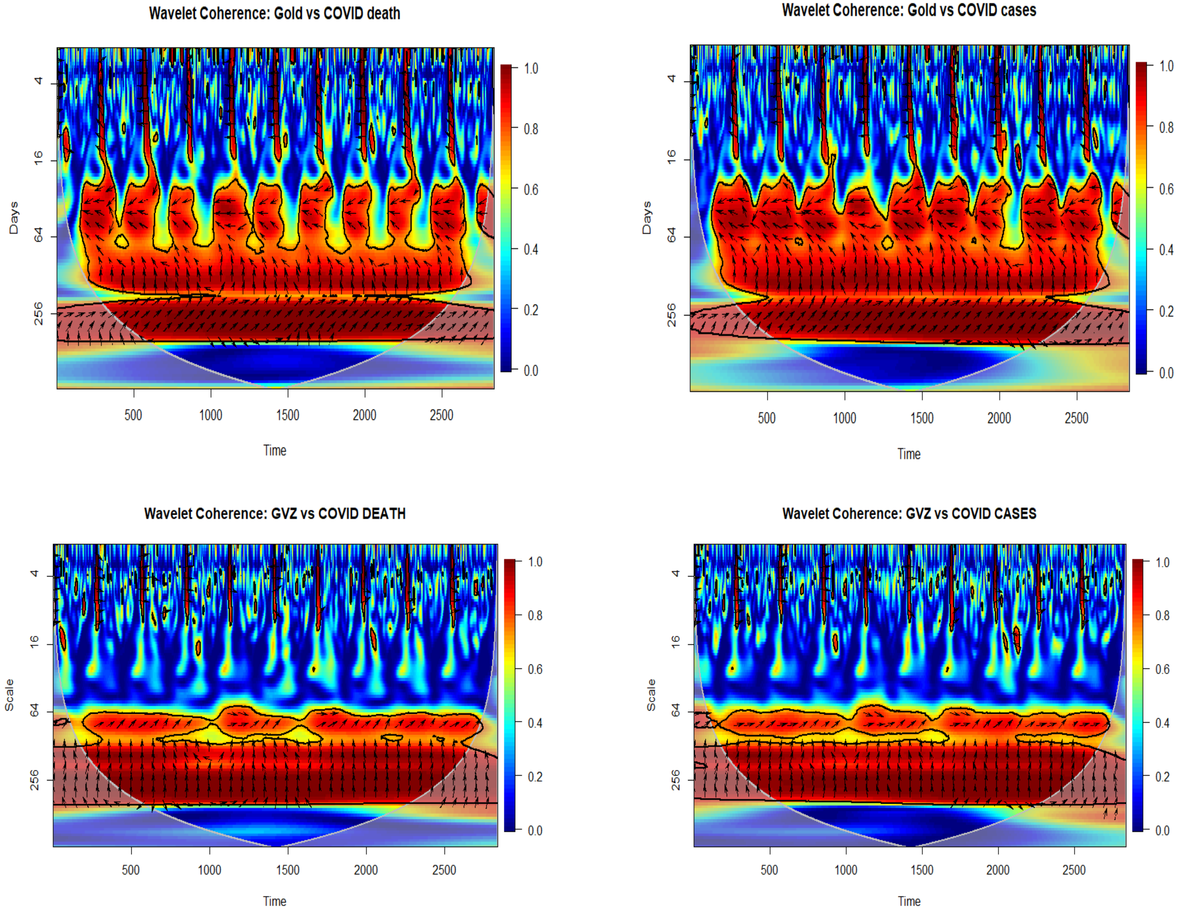 Sustainability 15 05556 g003b