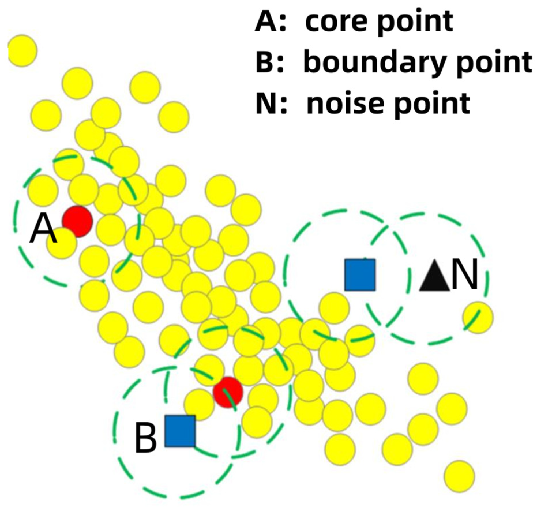 Sustainability 15 05569 g001