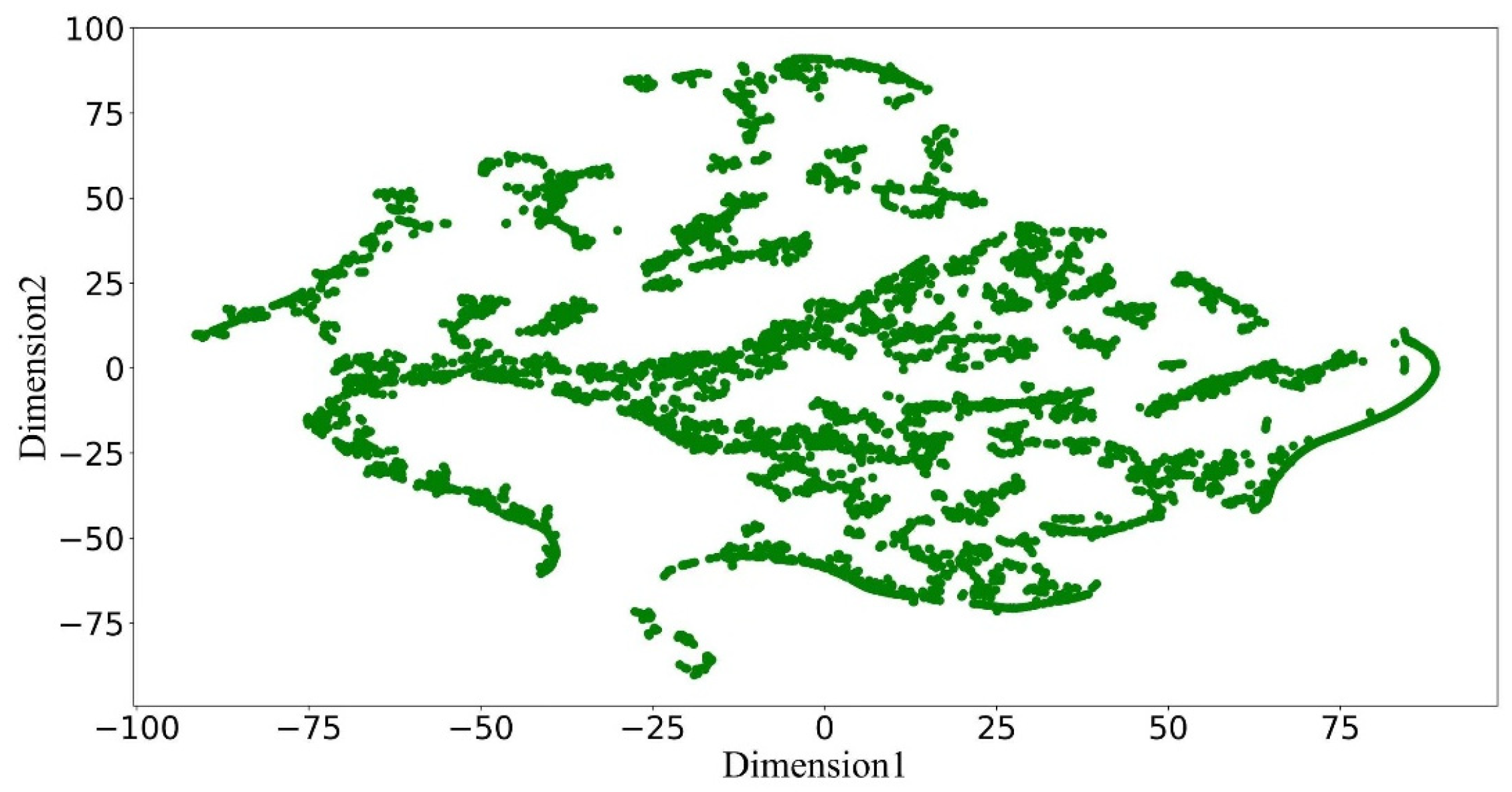 Sustainability 15 05569 g002