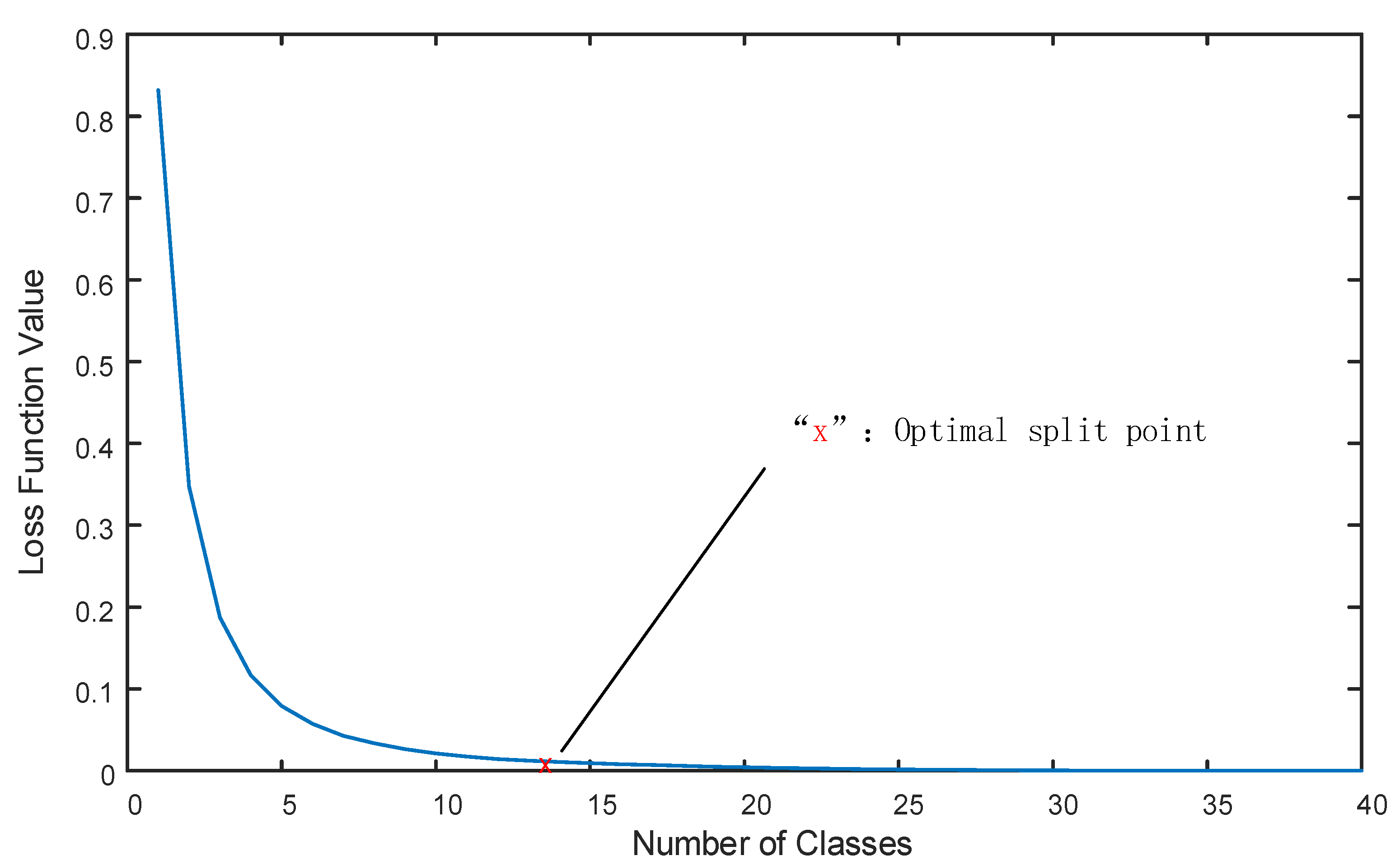 Sustainability 15 05569 g008