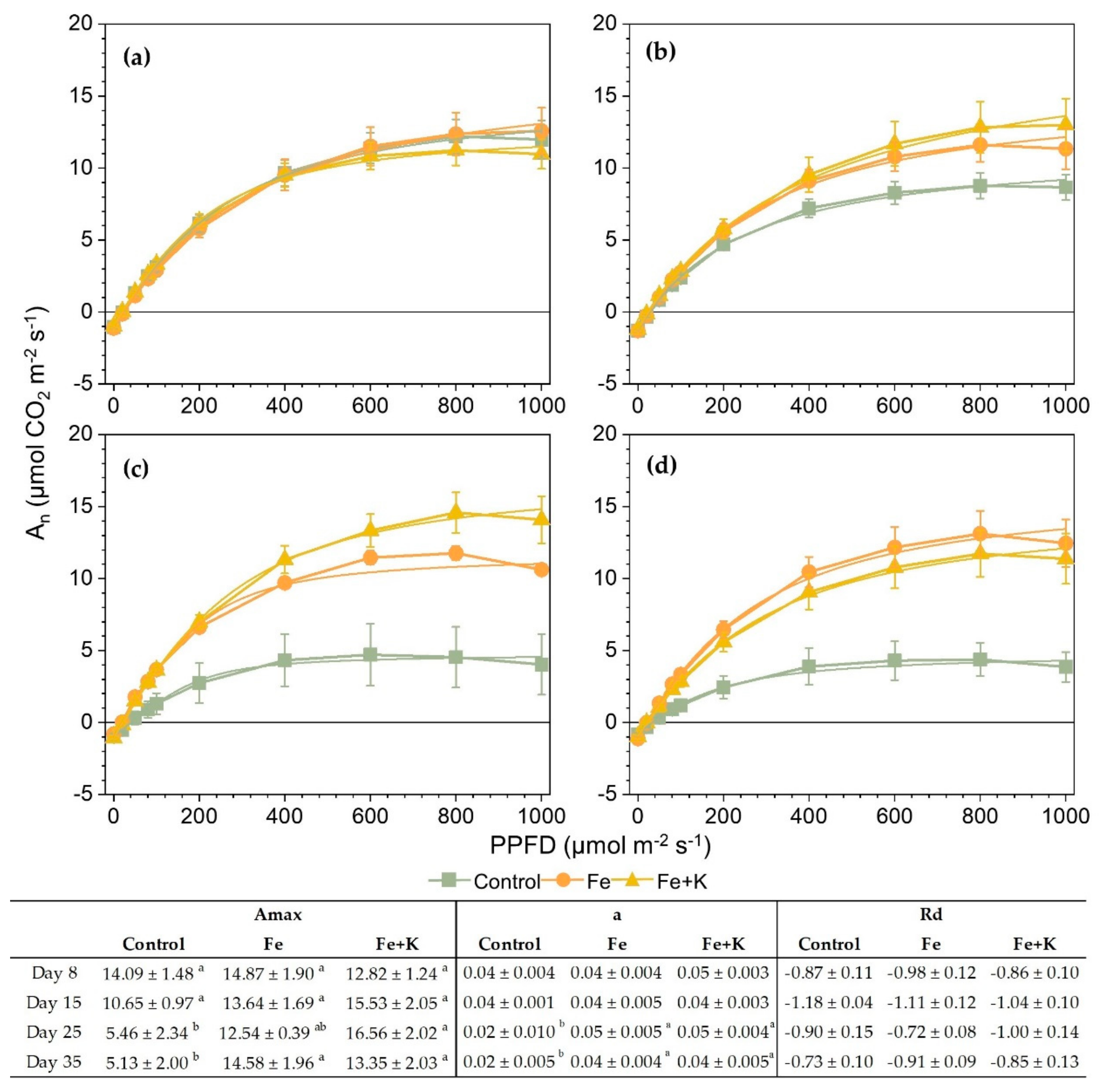 Sustainability 15 05572 g002 Sustainability 15 05572 g002
