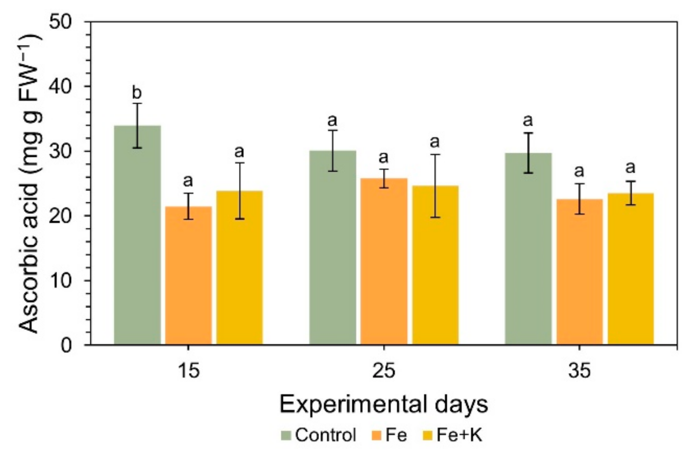 Sustainability 15 05572 g004 Sustainability 15 05572 g004