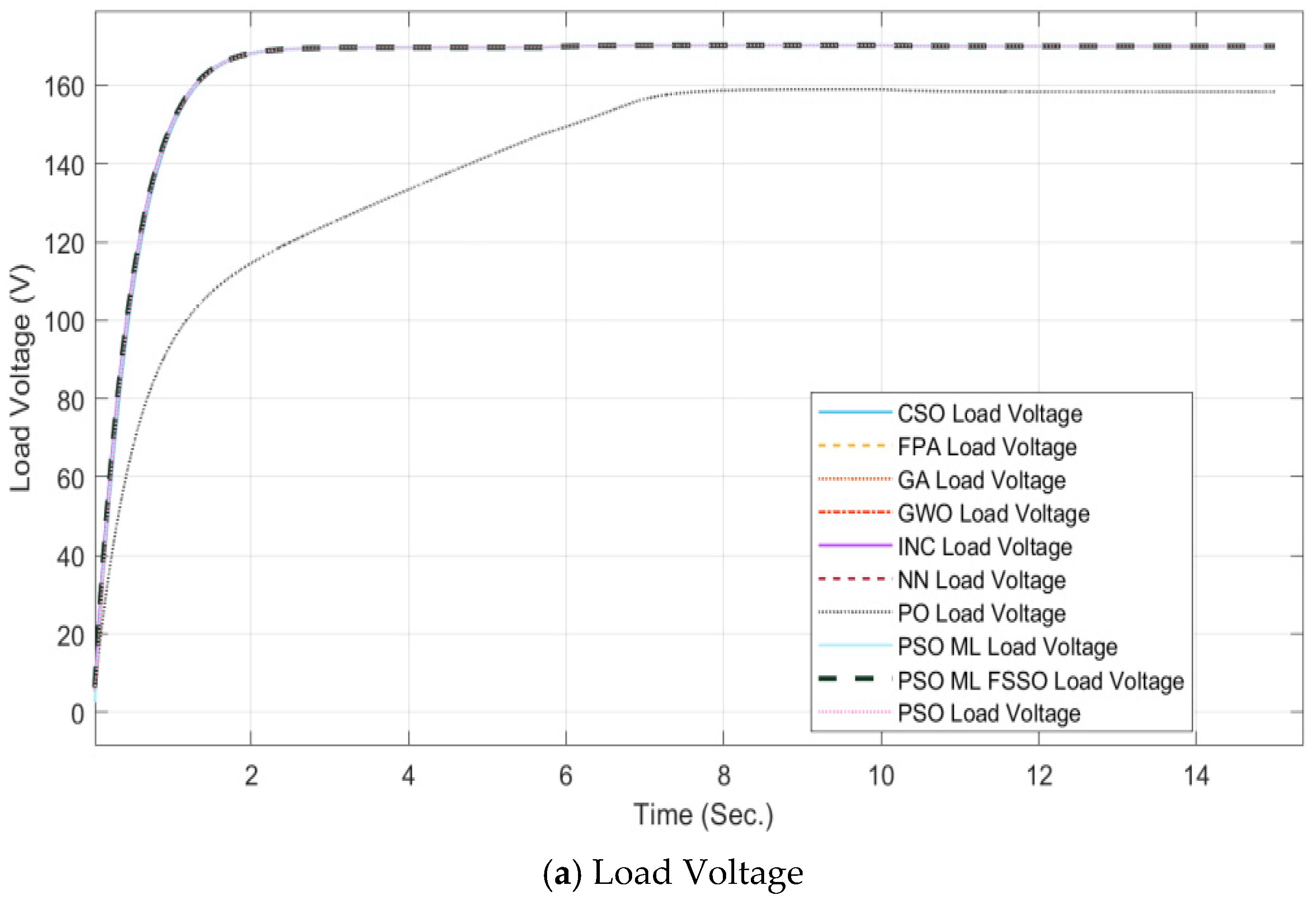 Sustainability 15 05575 g006a