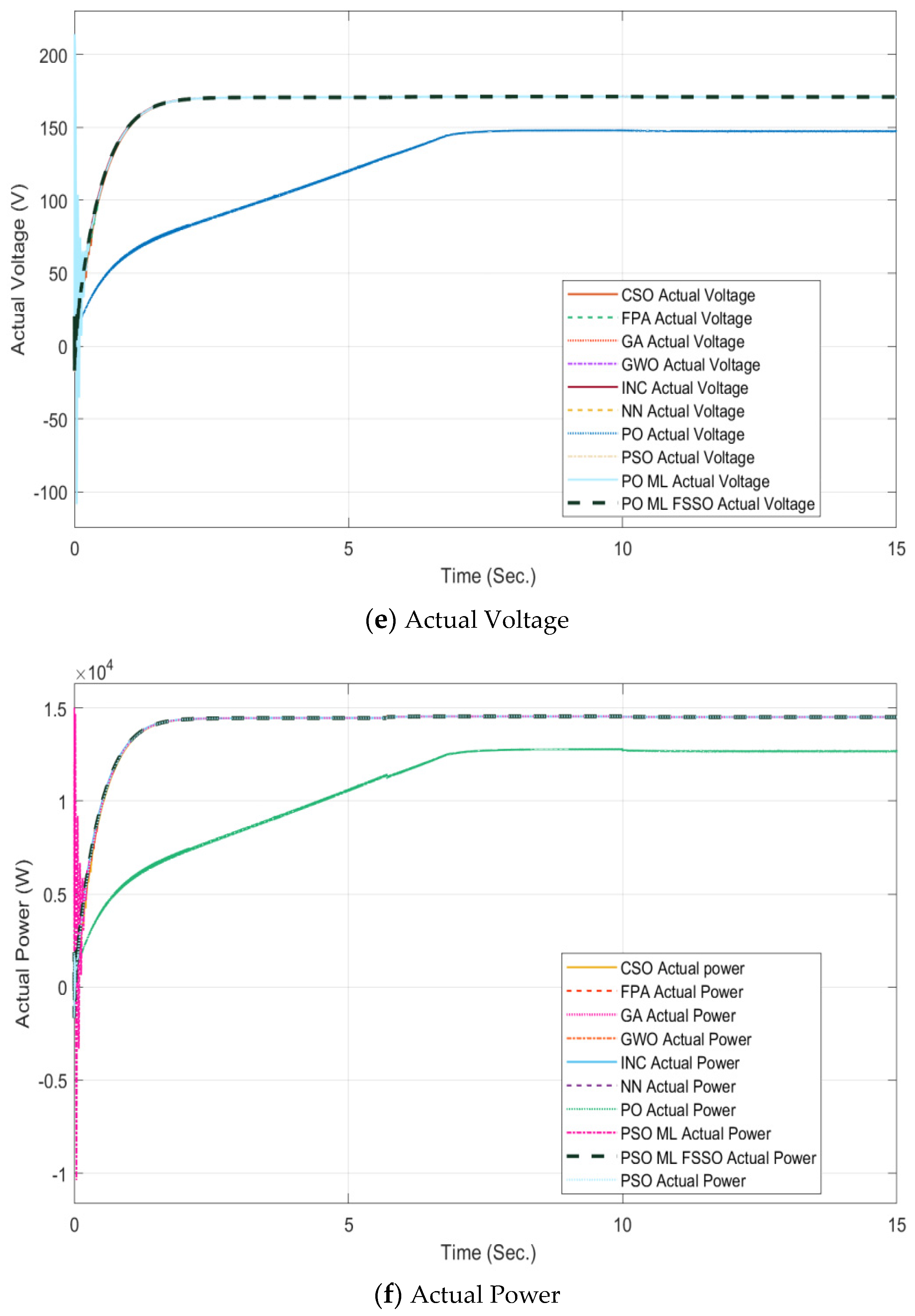 Sustainability 15 05575 g006c