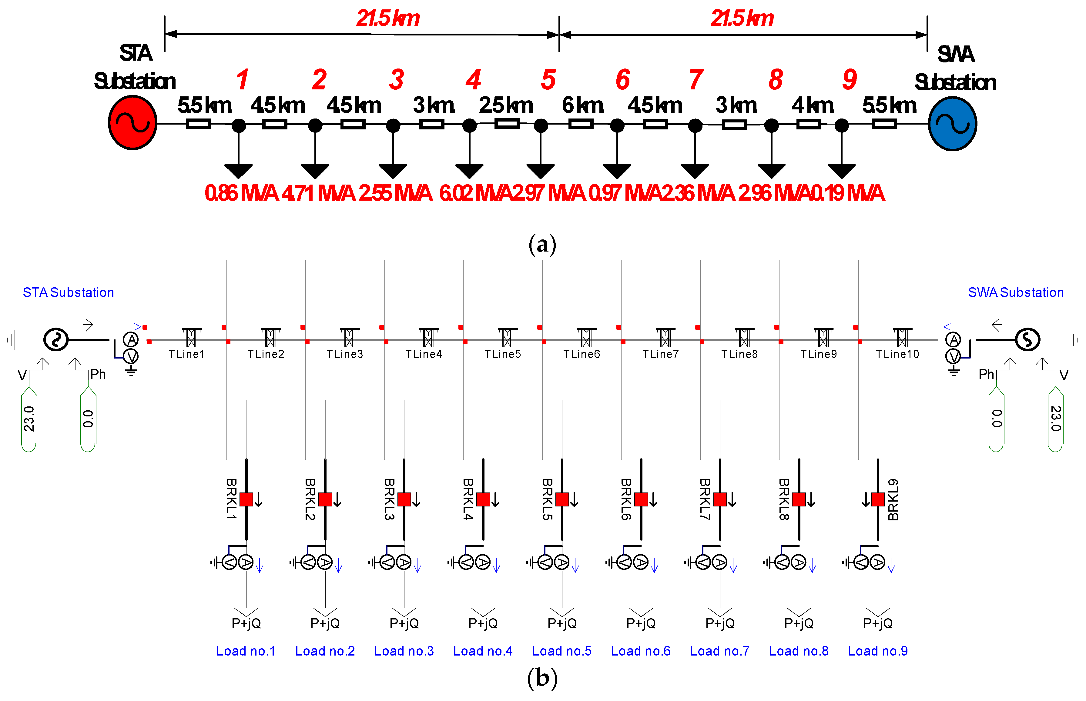 sustainability-free-full-text-characteristic-evaluation-of-wind