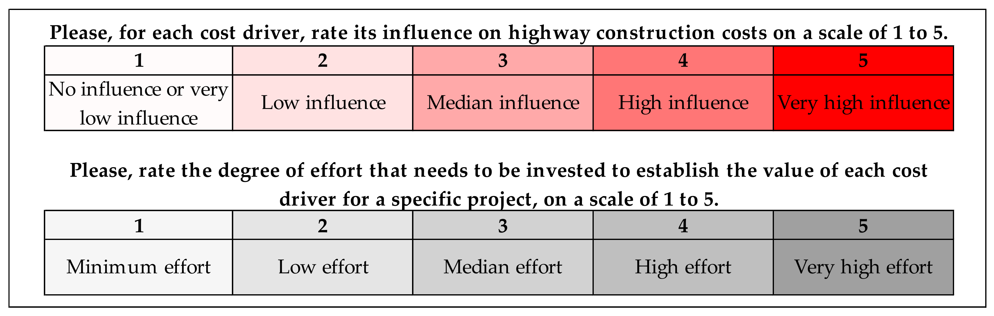 Sustainability 15 05584 g002 Sustainability 15 05584 g002