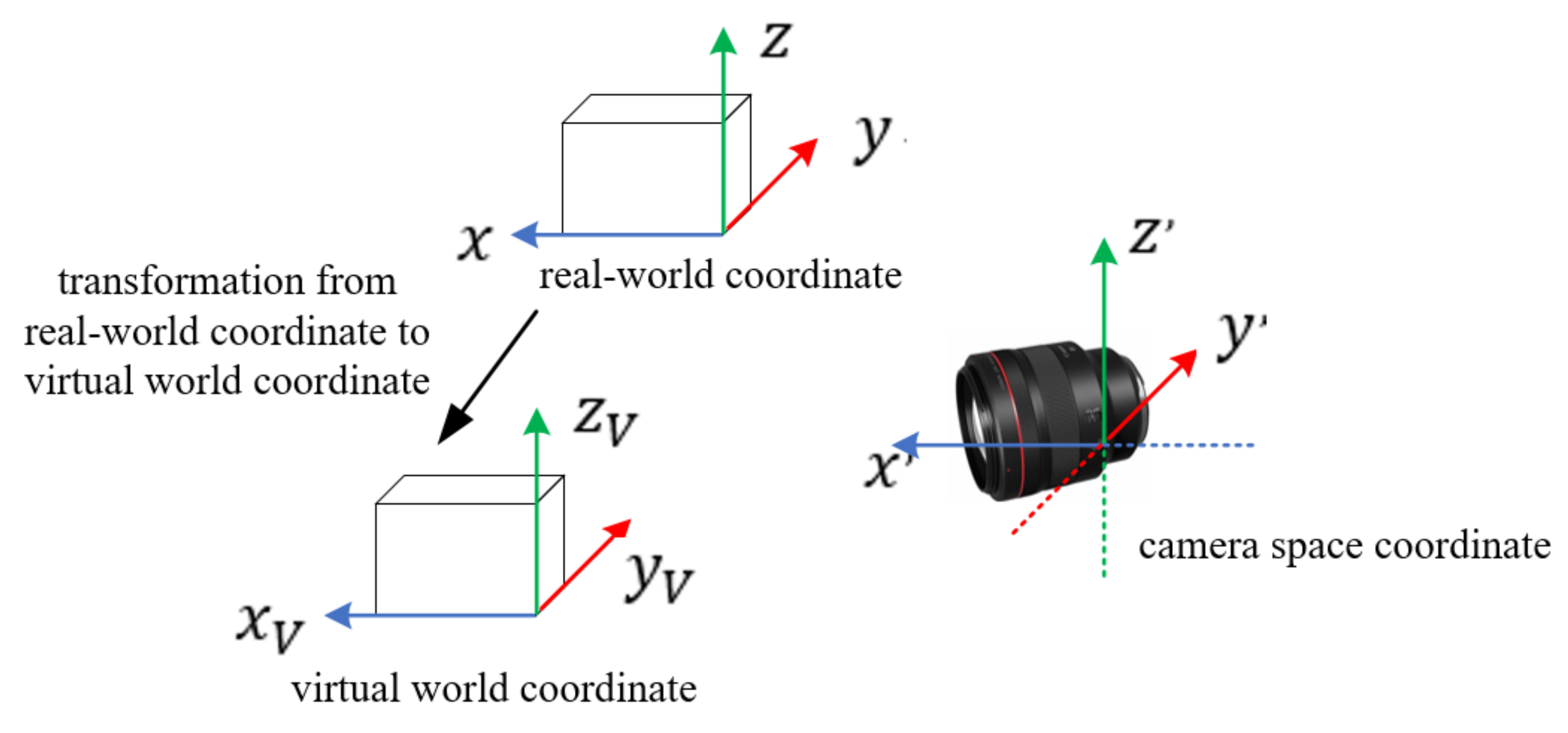 Sustainability 15 05591 g004