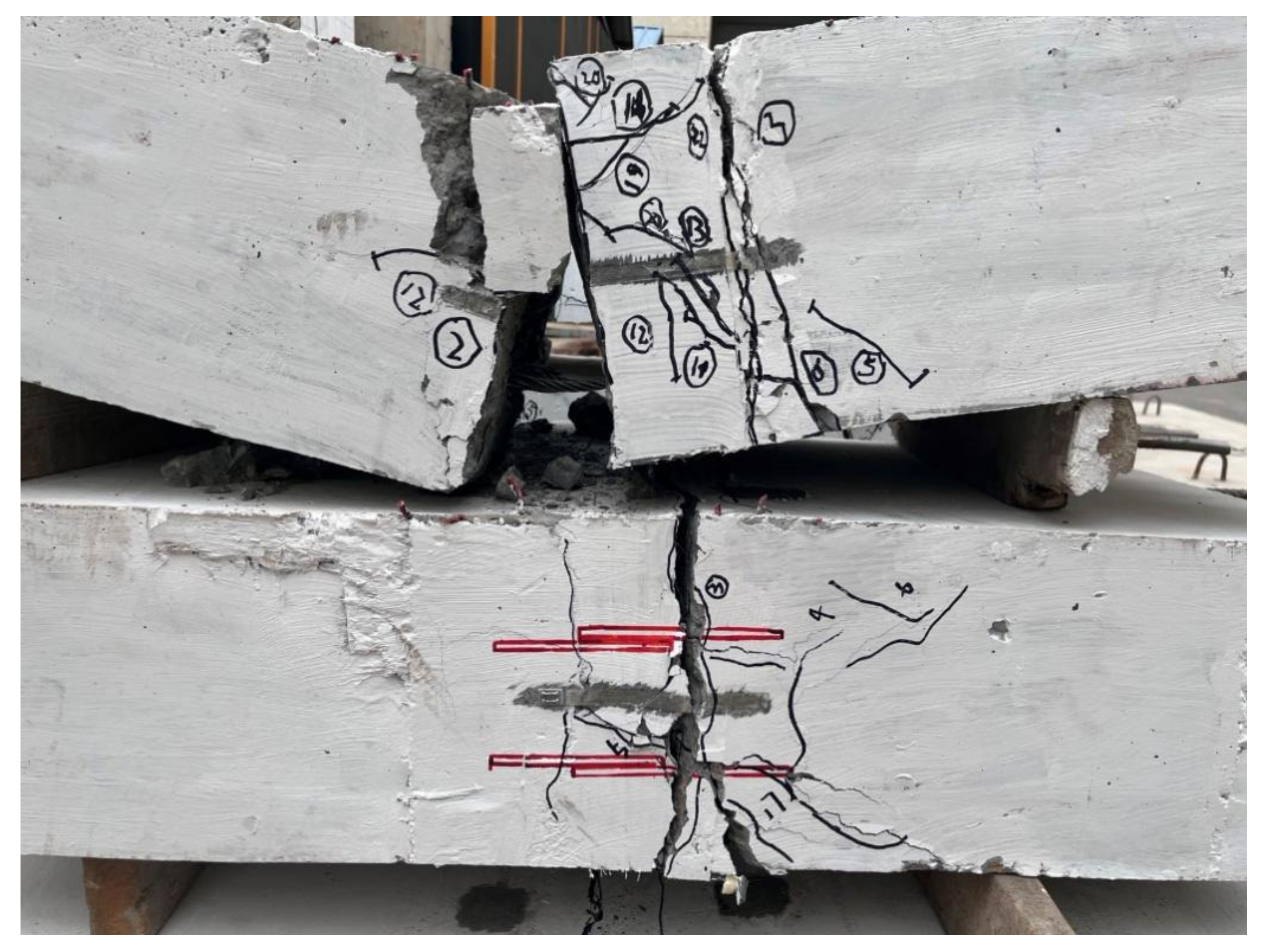 Sustainability 15 05591 g009