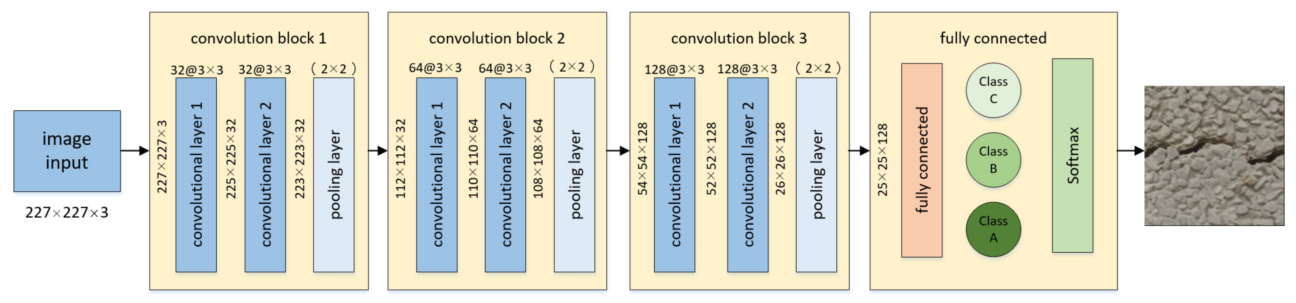 Sustainability 15 05591 g013