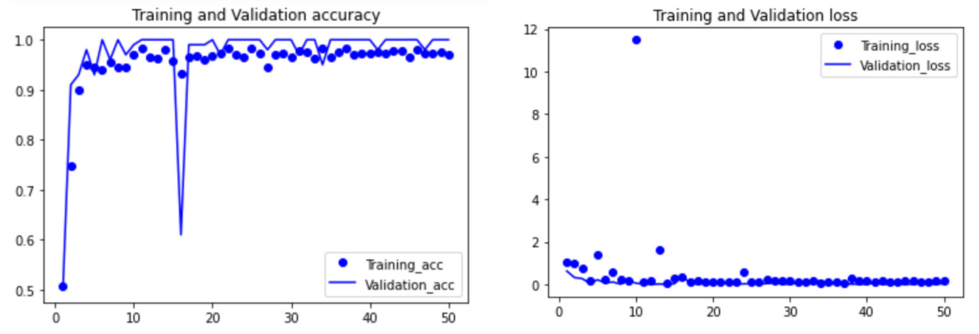 Sustainability 15 05591 g014