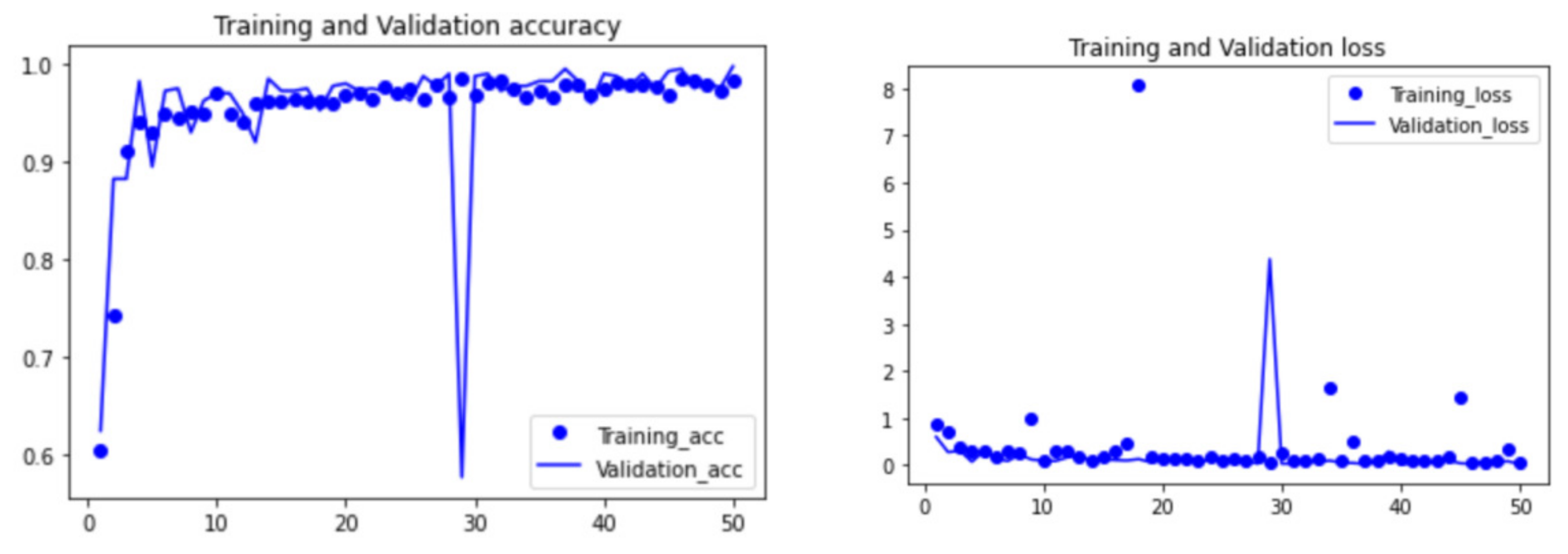 Sustainability 15 05591 g015