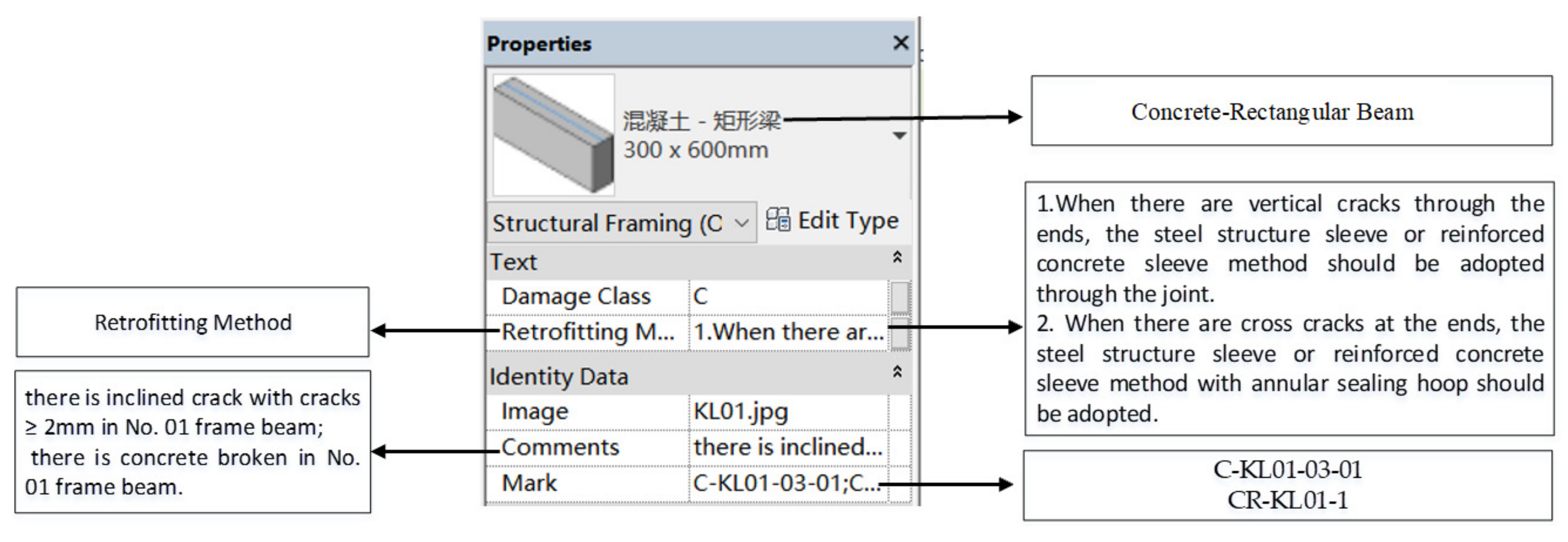 Sustainability 15 05591 g016