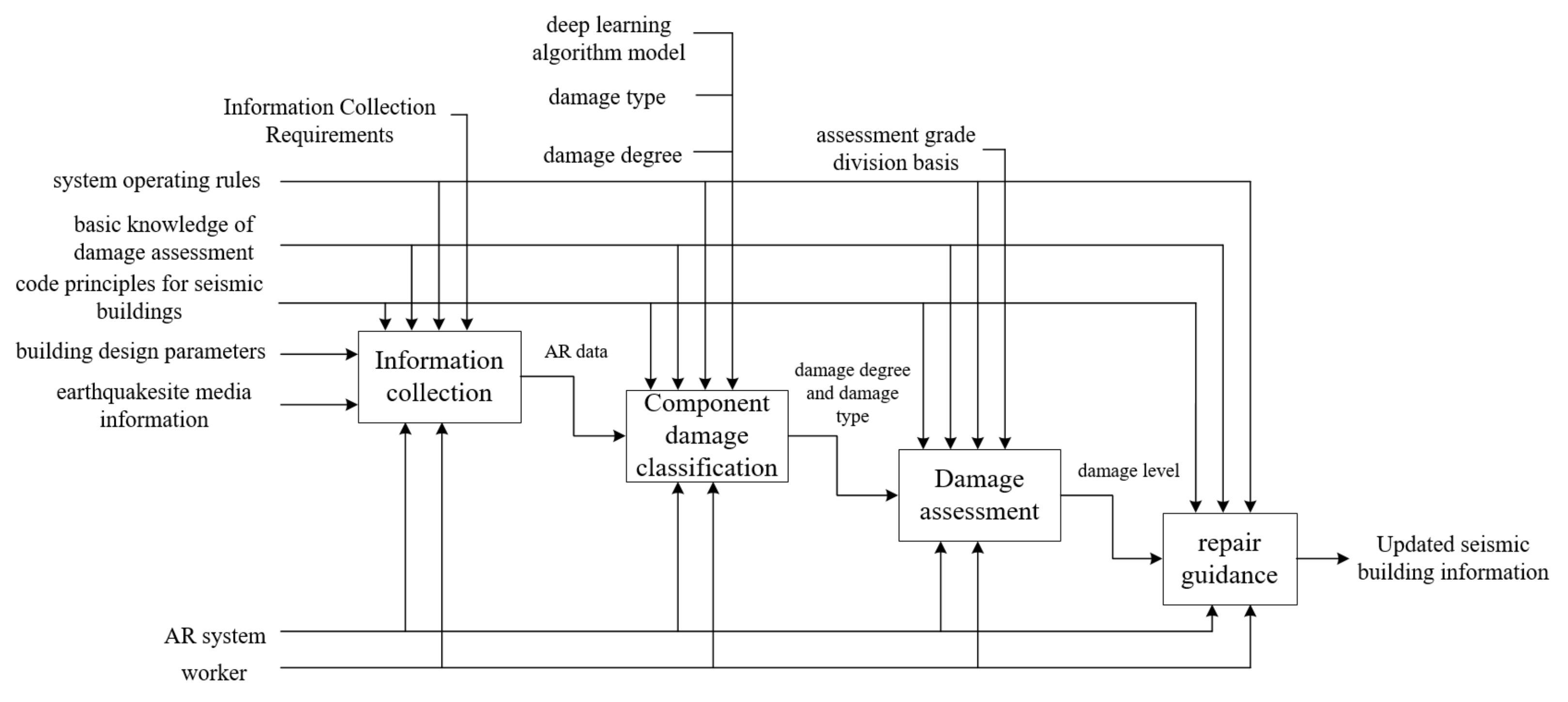 Sustainability 15 05591 g018