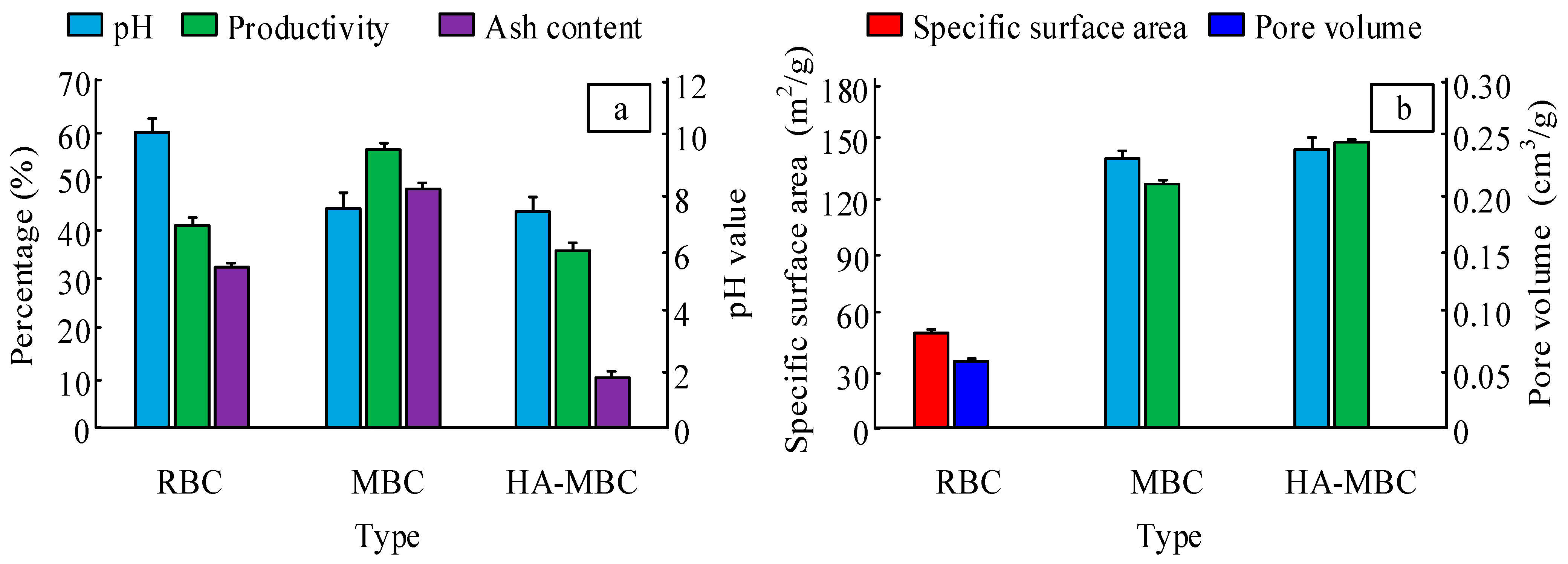 Sustainability 15 05593 g002 550