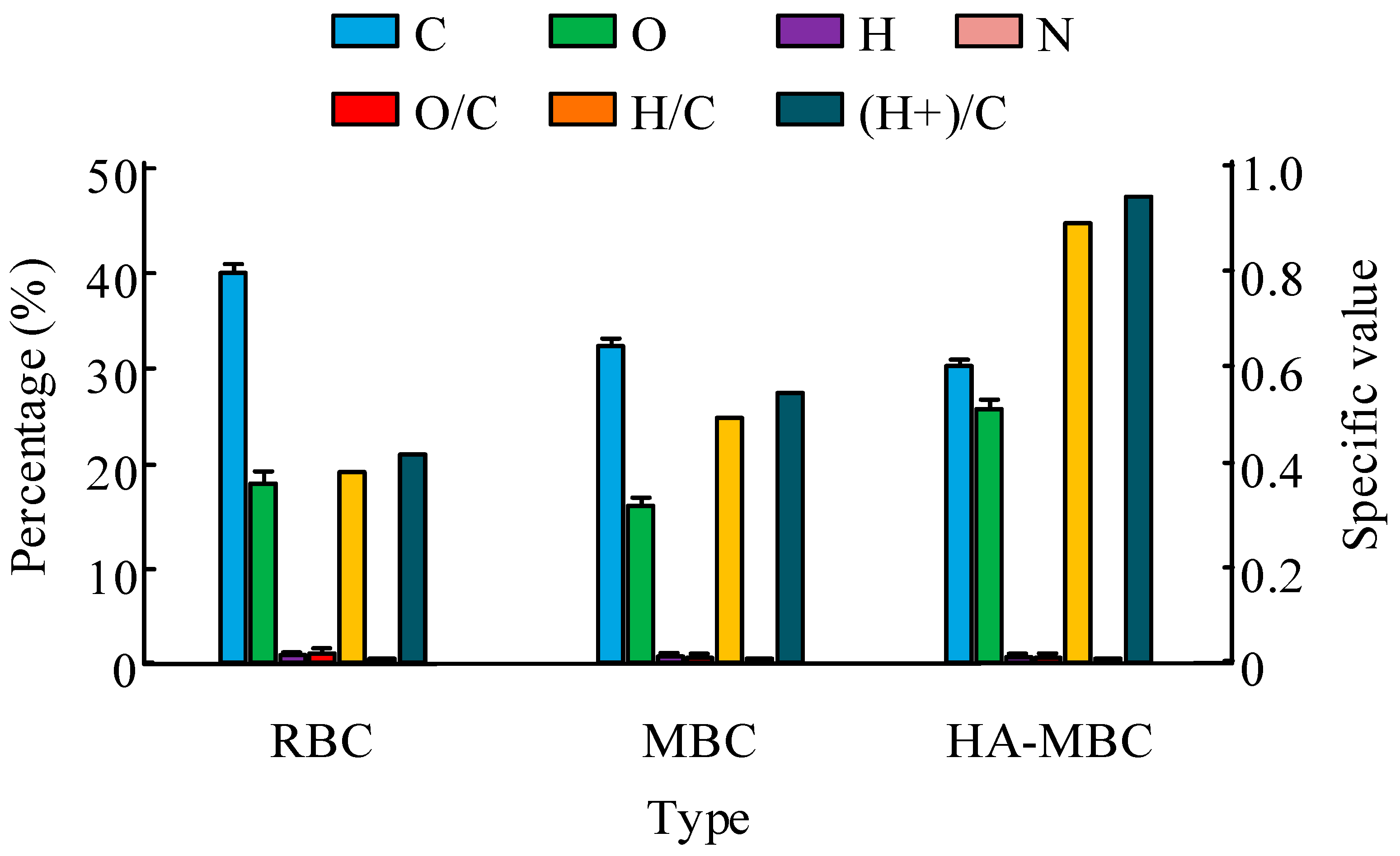 Sustainability 15 05593 g003 550