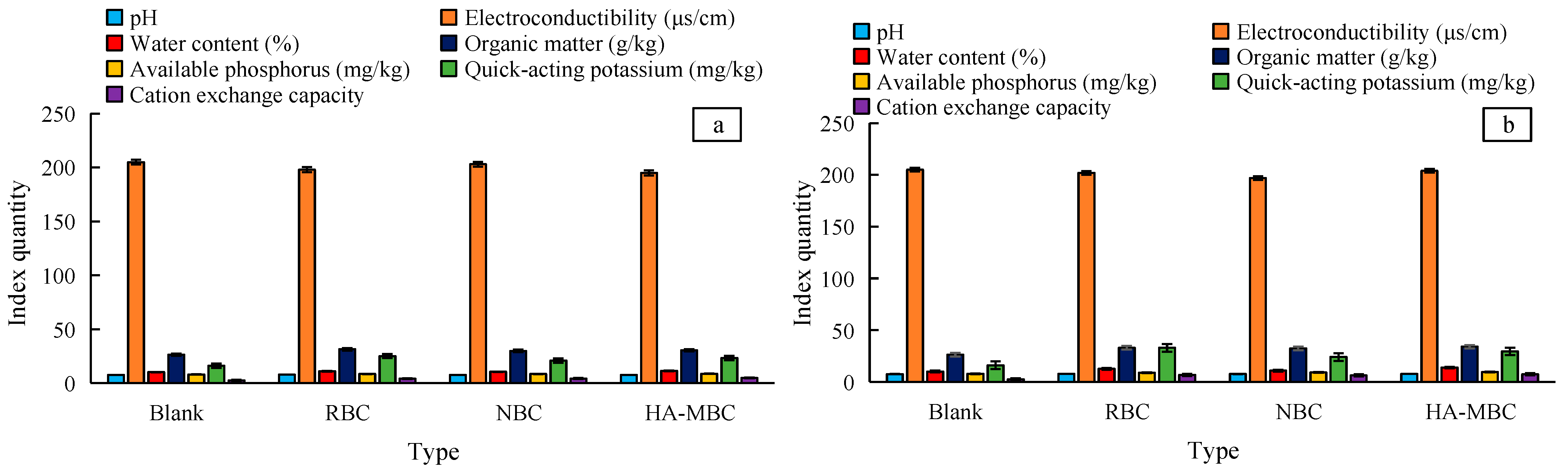 Sustainability 15 05593 g008 550