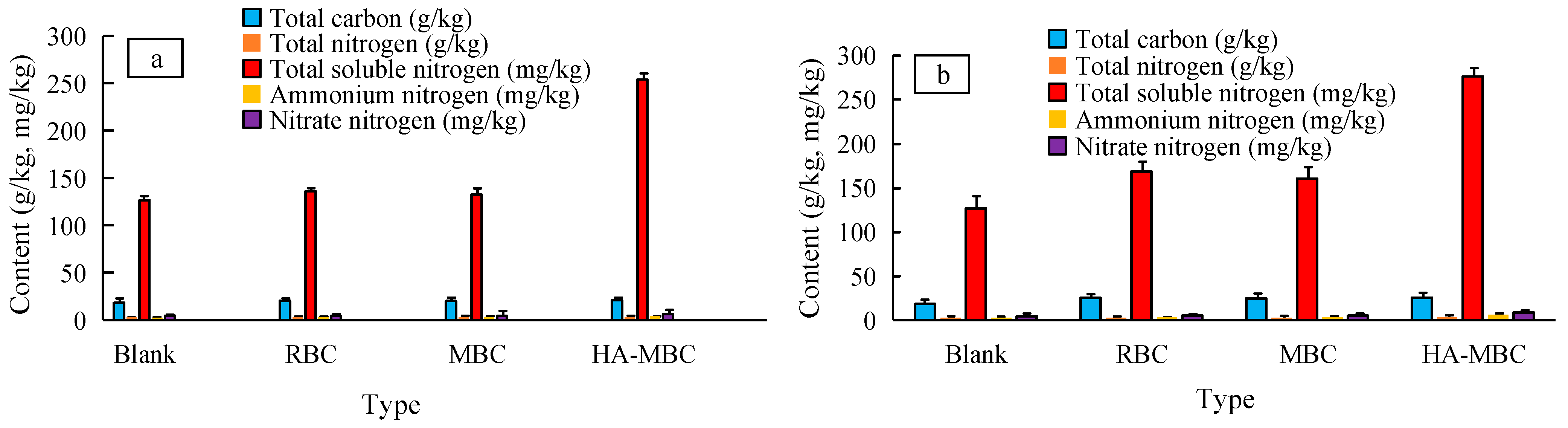 Sustainability 15 05593 g009 550