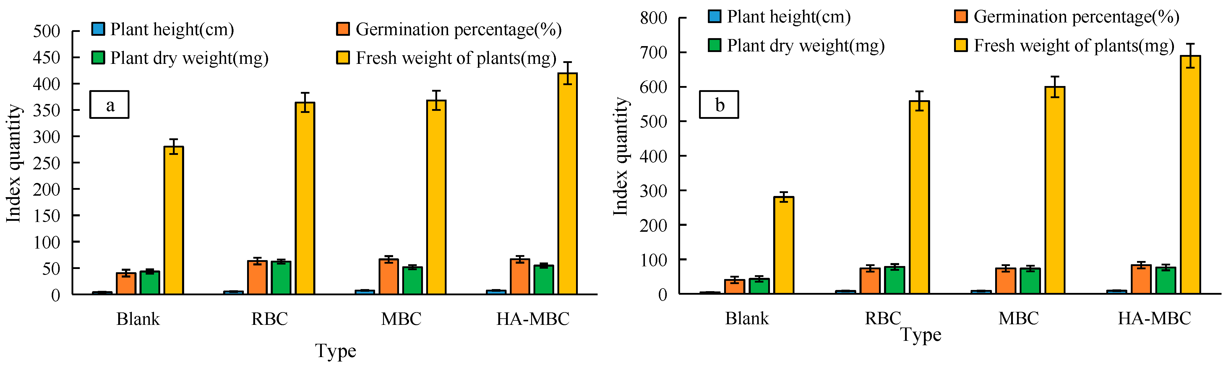 Sustainability 15 05593 g011 550