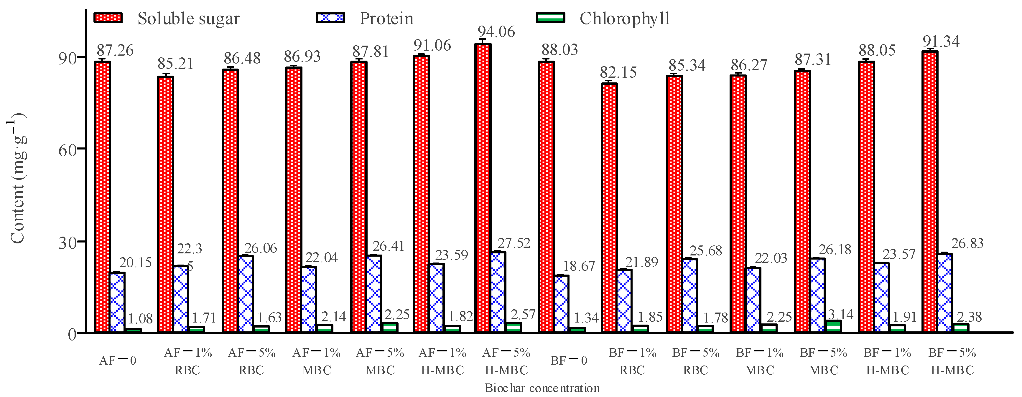 Sustainability 15 05593 g012 550