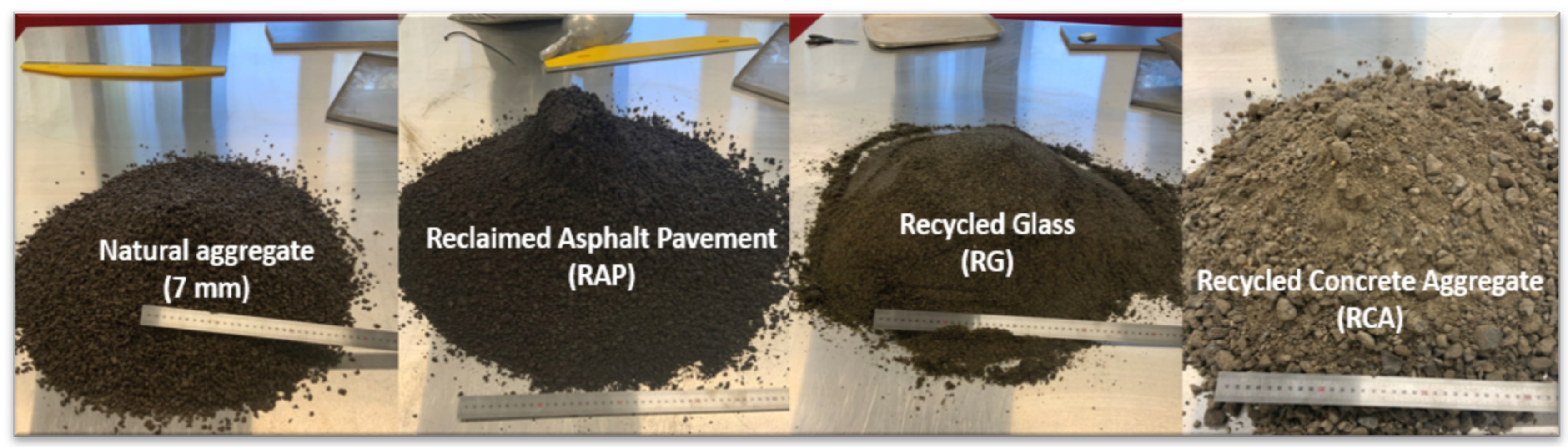 Sustainability 15 05594 g001