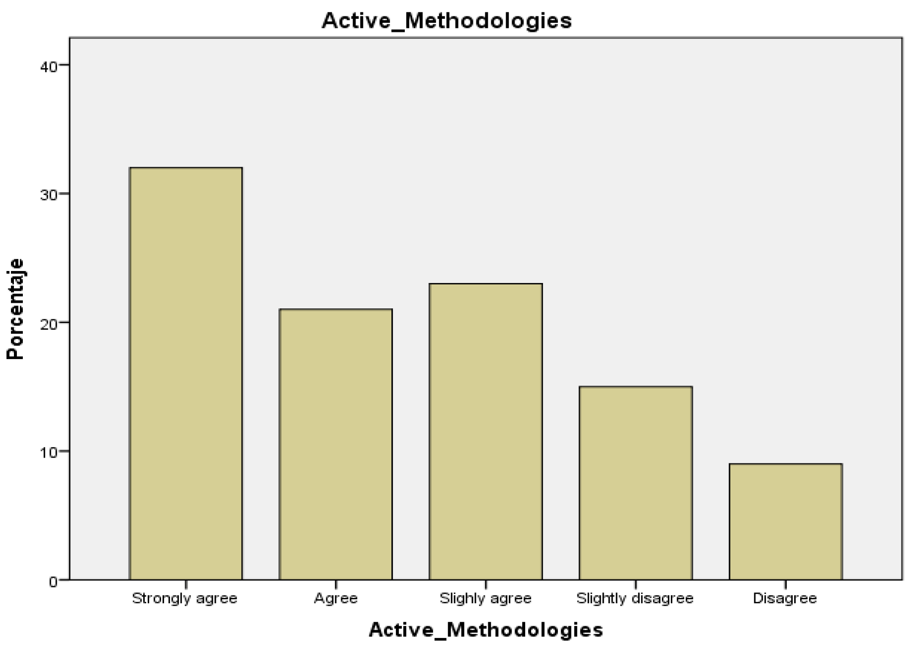 Sustainability 15 05596 g001 Sustainability 15 05596 g001