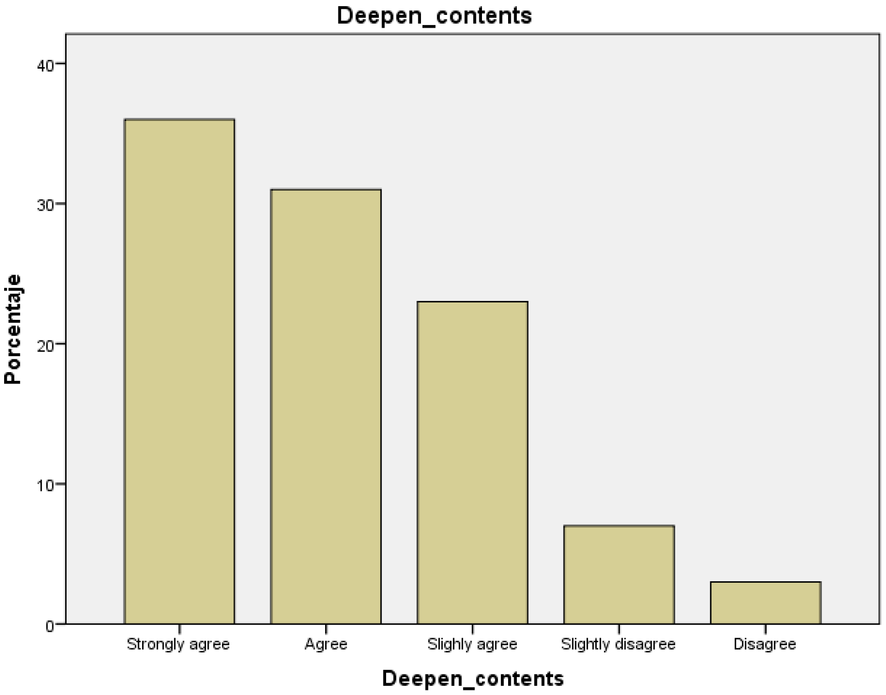 Sustainability 15 05596 g002 Sustainability 15 05596 g002