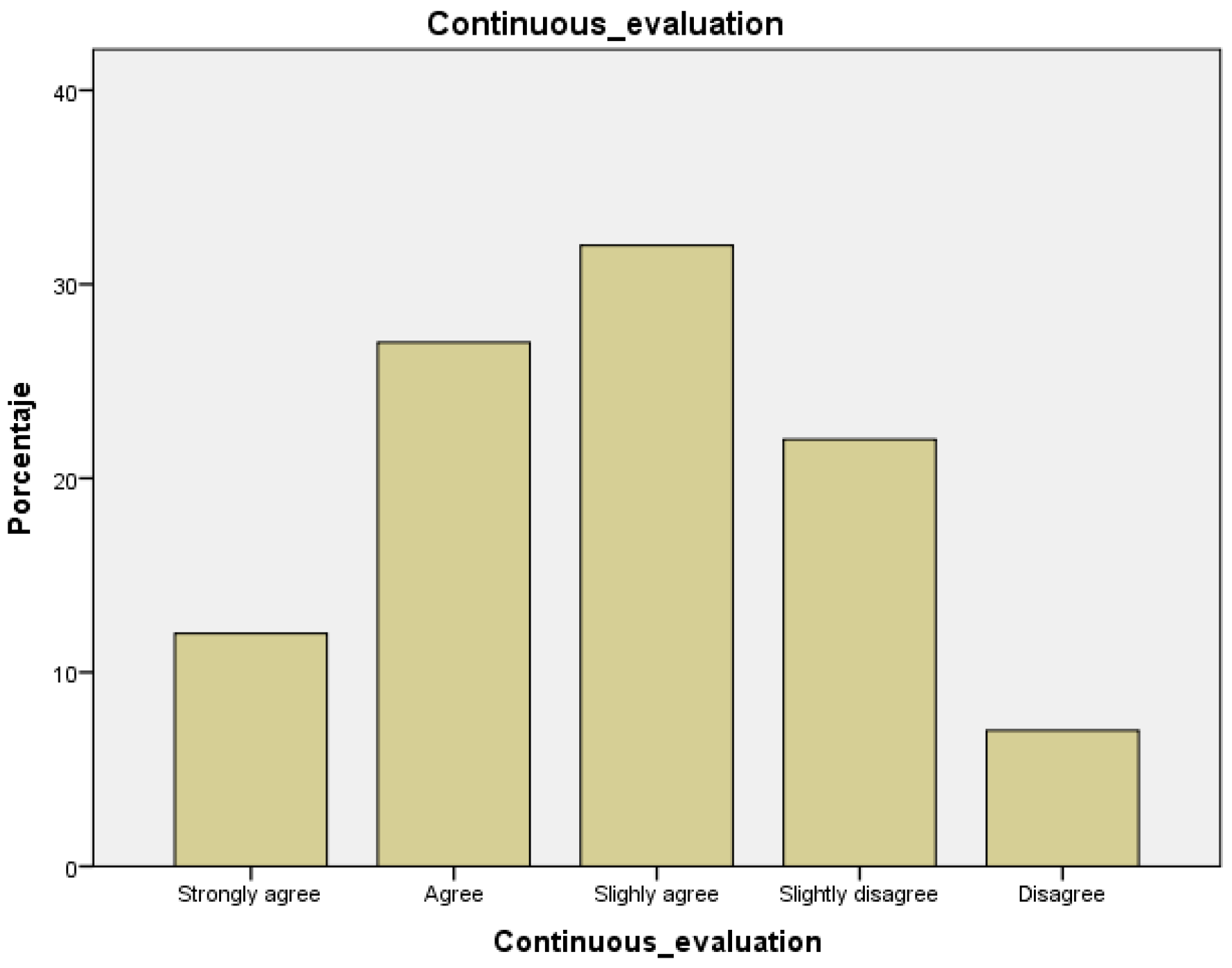 Sustainability 15 05596 g003 Sustainability 15 05596 g003