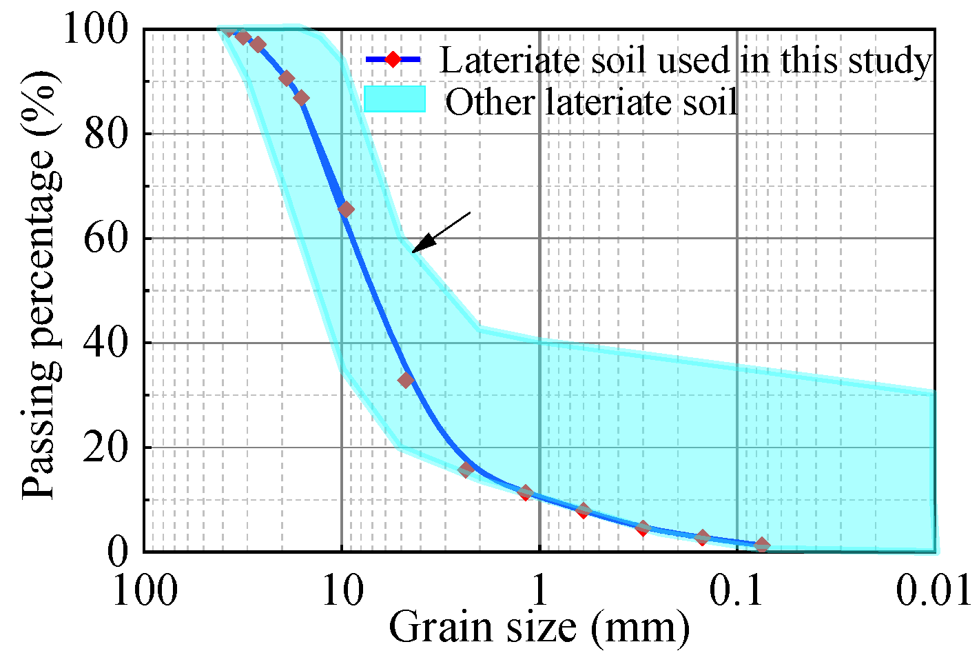 Sustainability 15 05601 g002 Sustainability 15 05601 g002