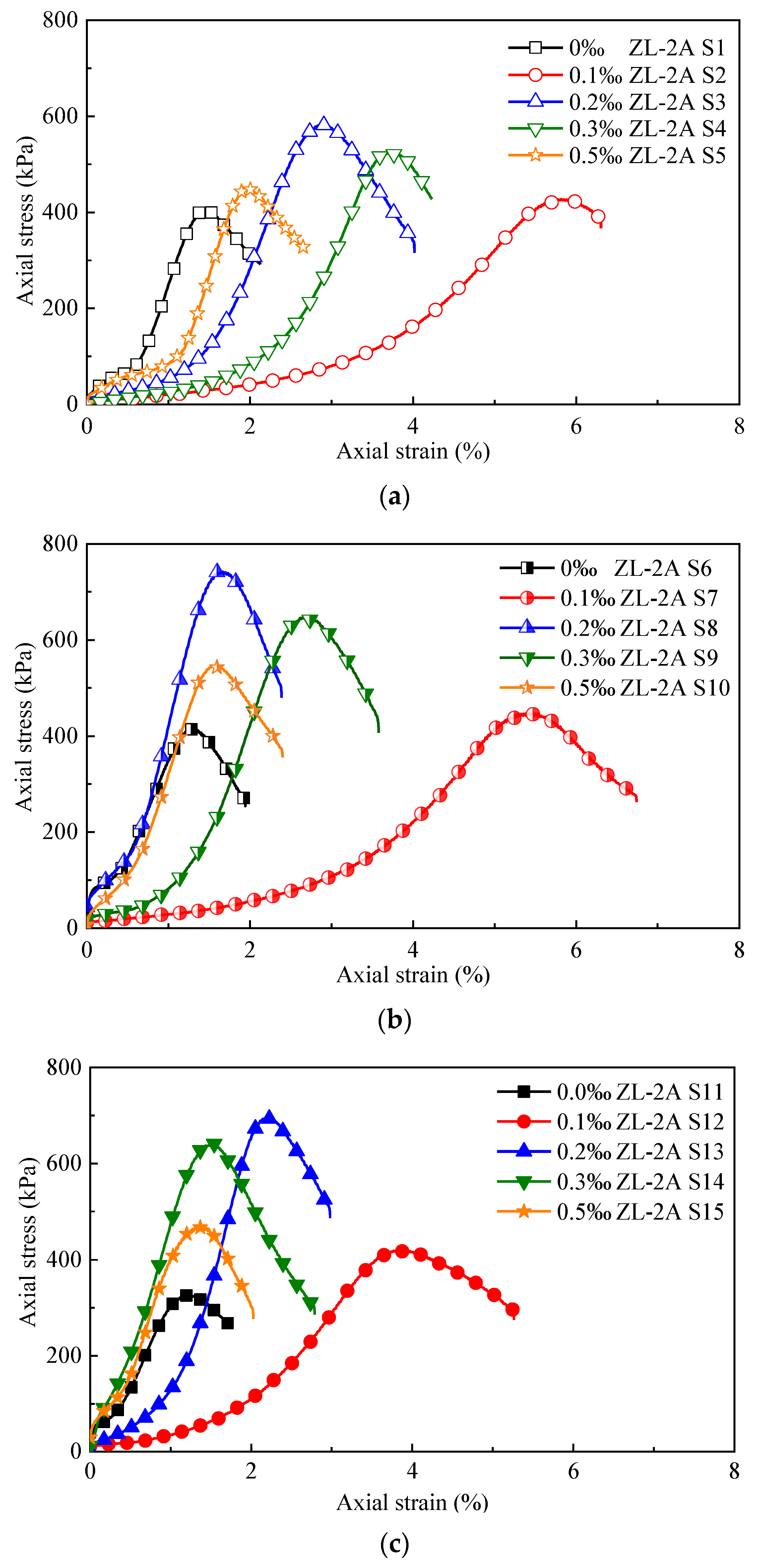 Sustainability 15 05601 g010 Sustainability 15 05601 g010