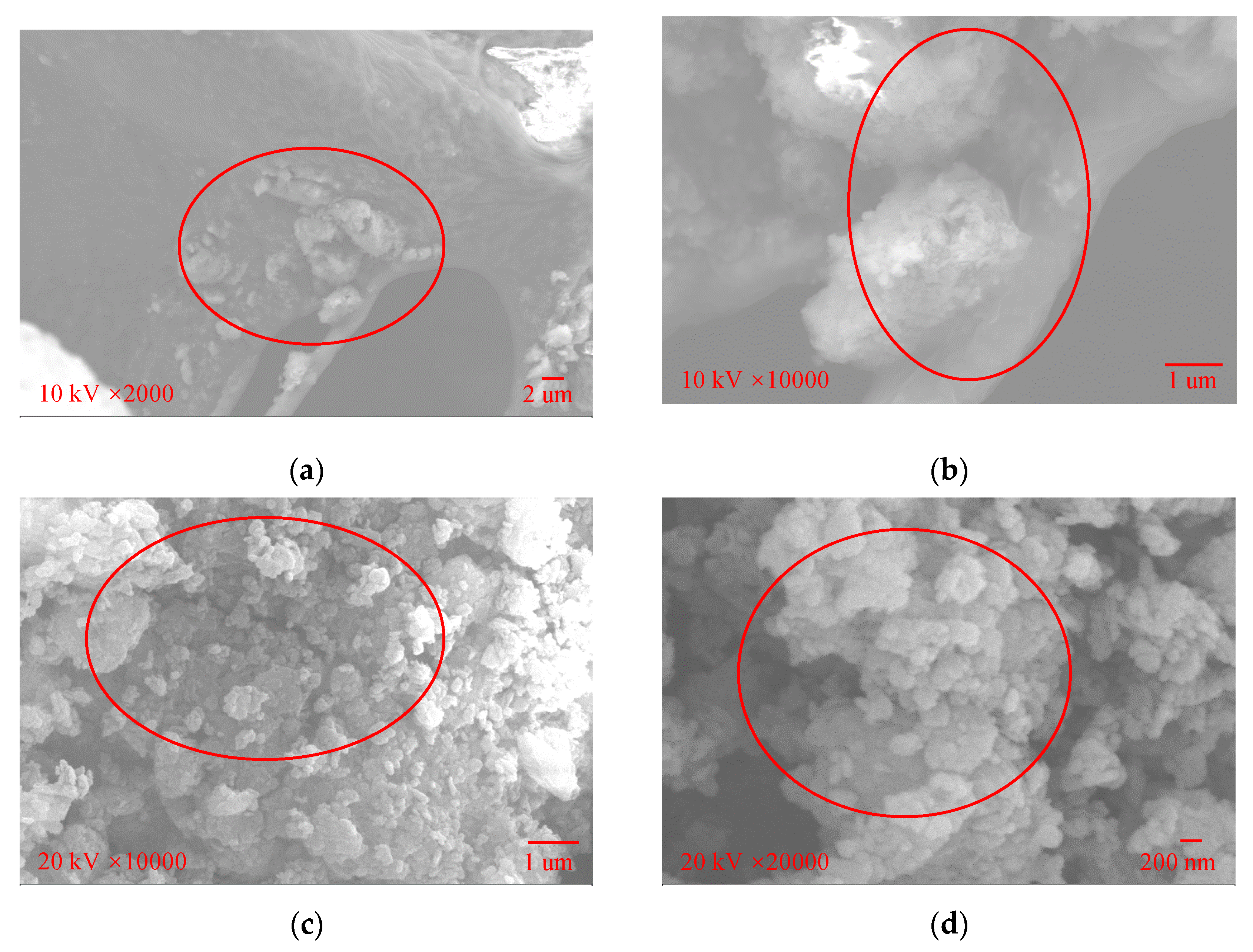 Sustainability 15 05601 g017a Sustainability 15 05601 g017a