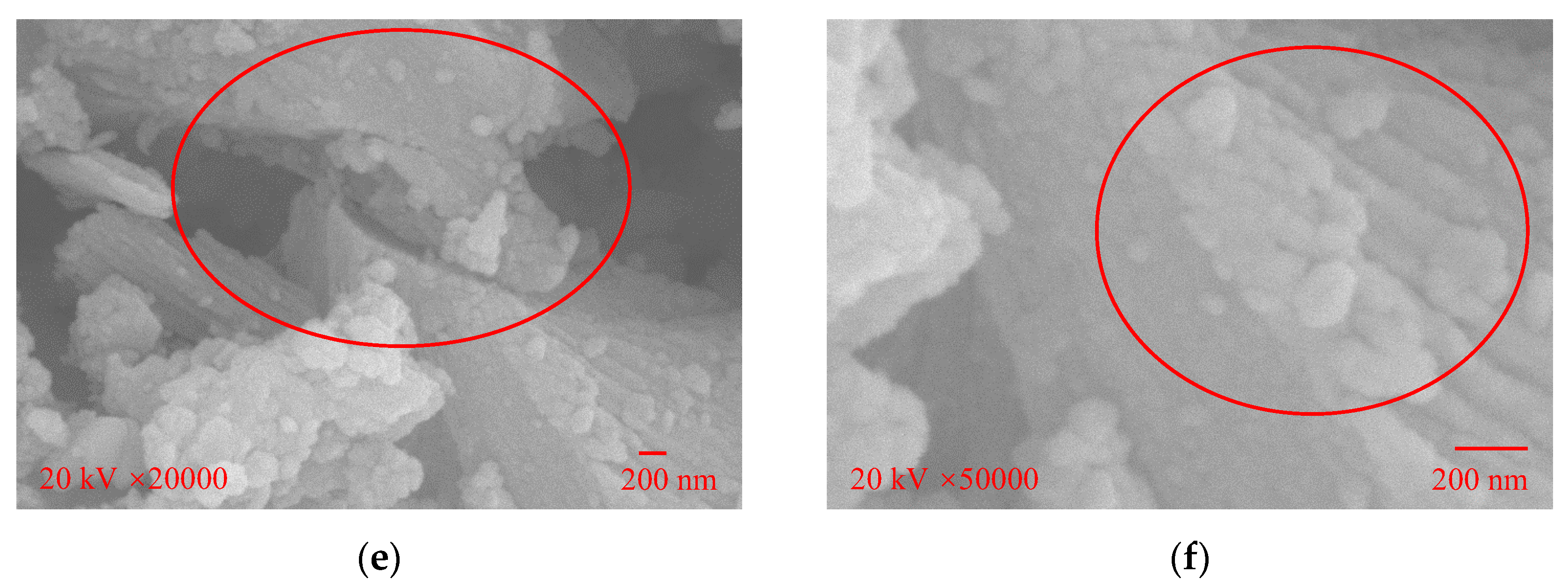 Sustainability 15 05601 g017b Sustainability 15 05601 g017b