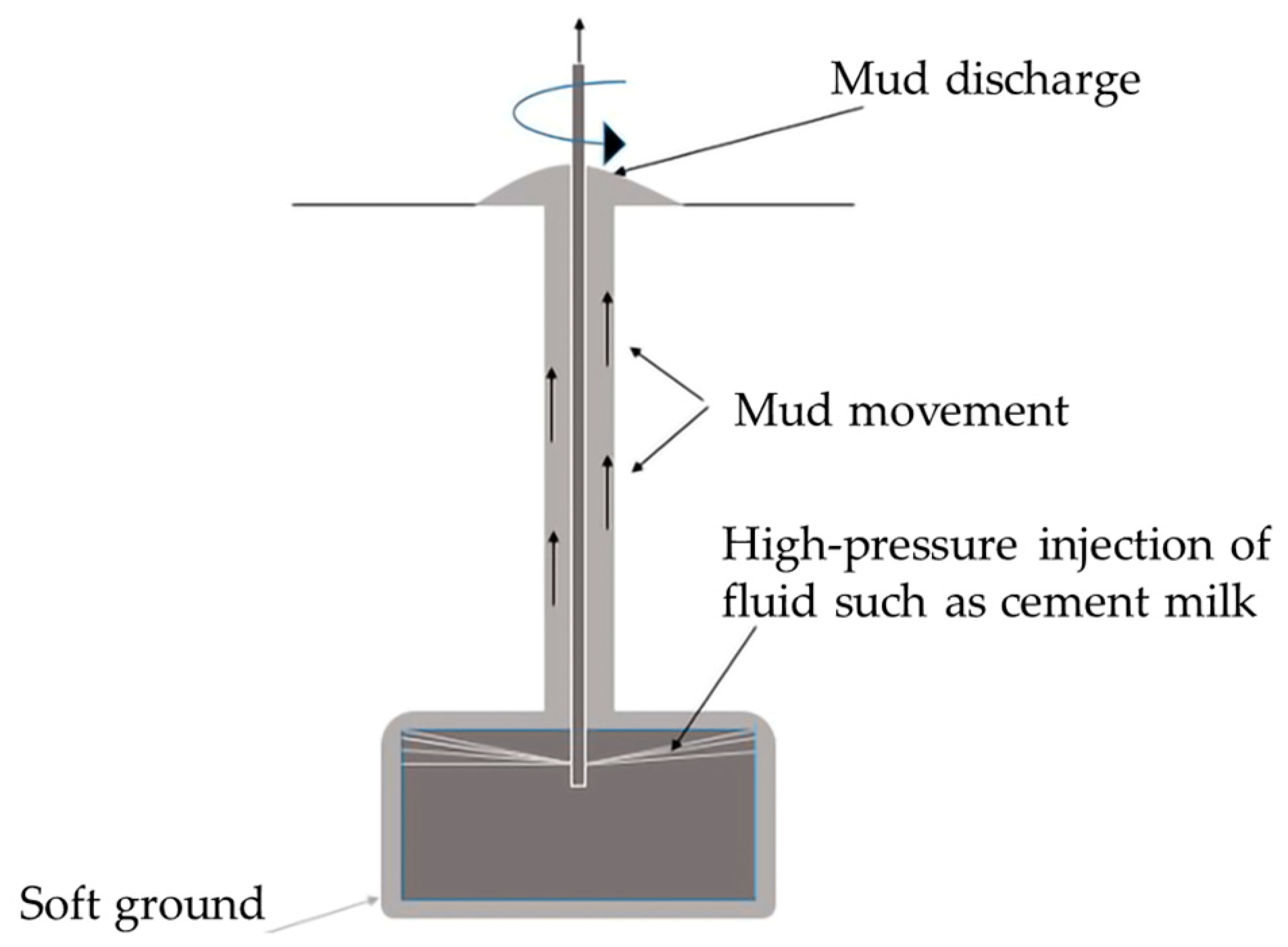 Sustainability 15 05602 g002 Sustainability 15 05602 g002