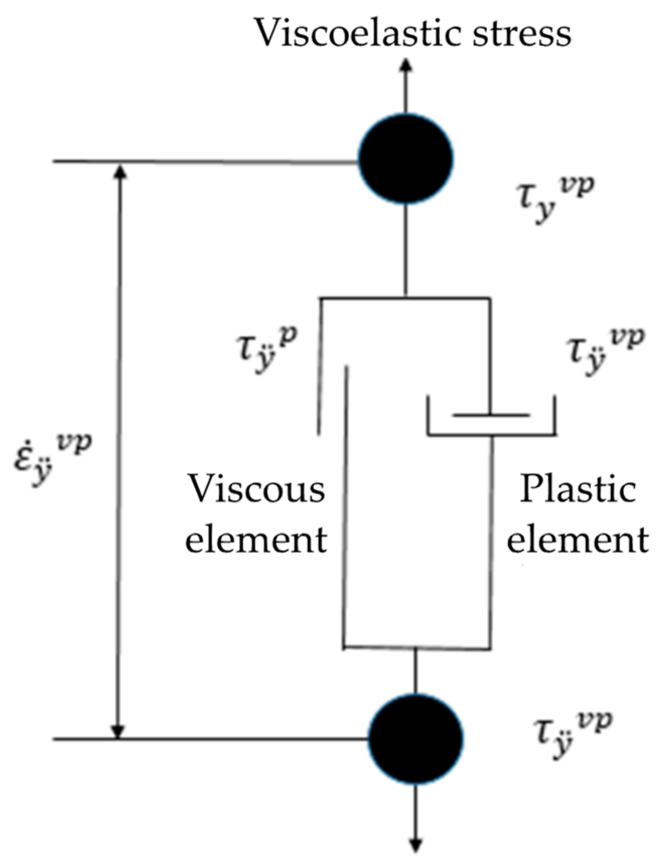Sustainability 15 05602 g004 Sustainability 15 05602 g004