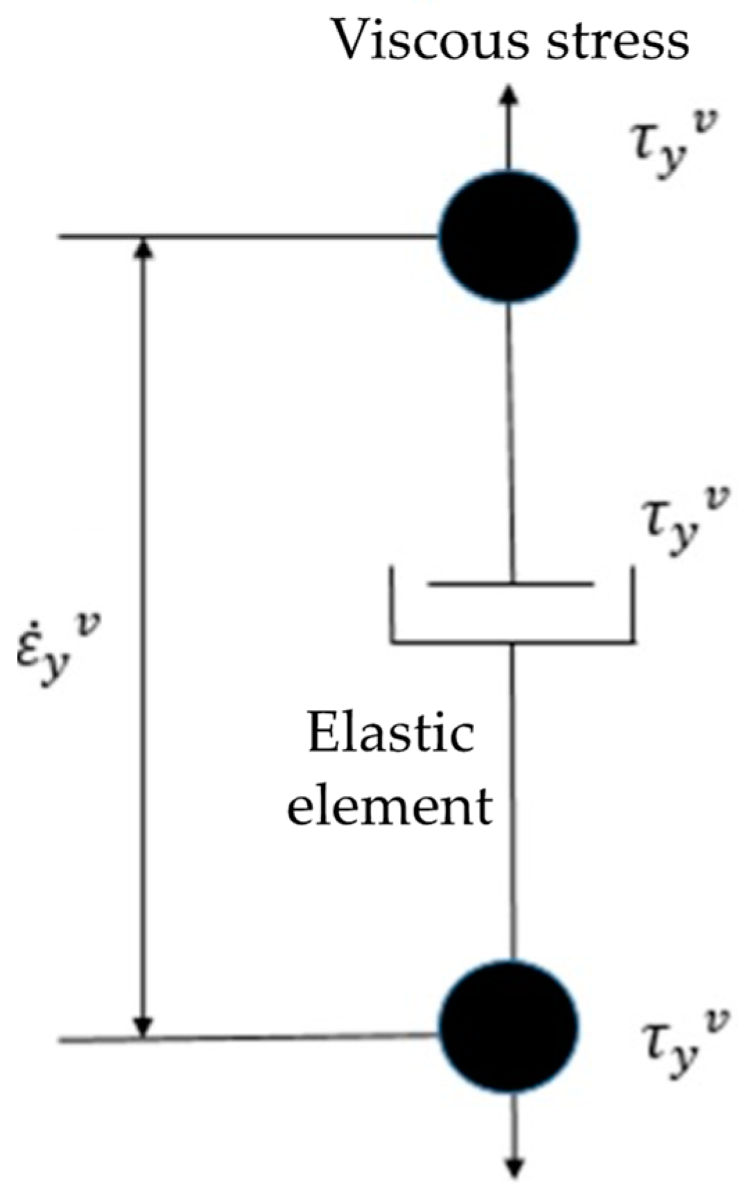 Sustainability 15 05602 g005 Sustainability 15 05602 g005