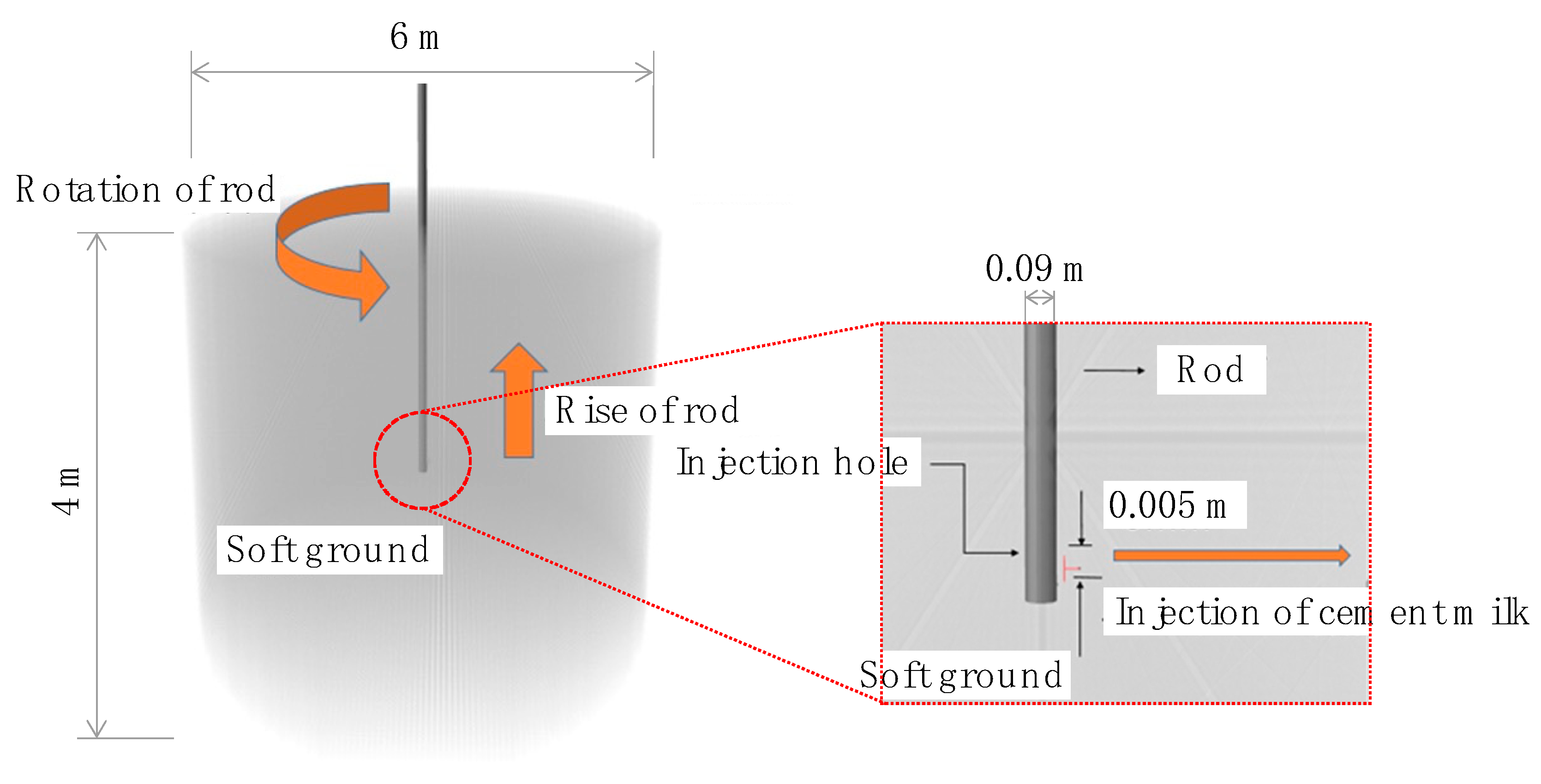 Sustainability 15 05602 g006 Sustainability 15 05602 g006