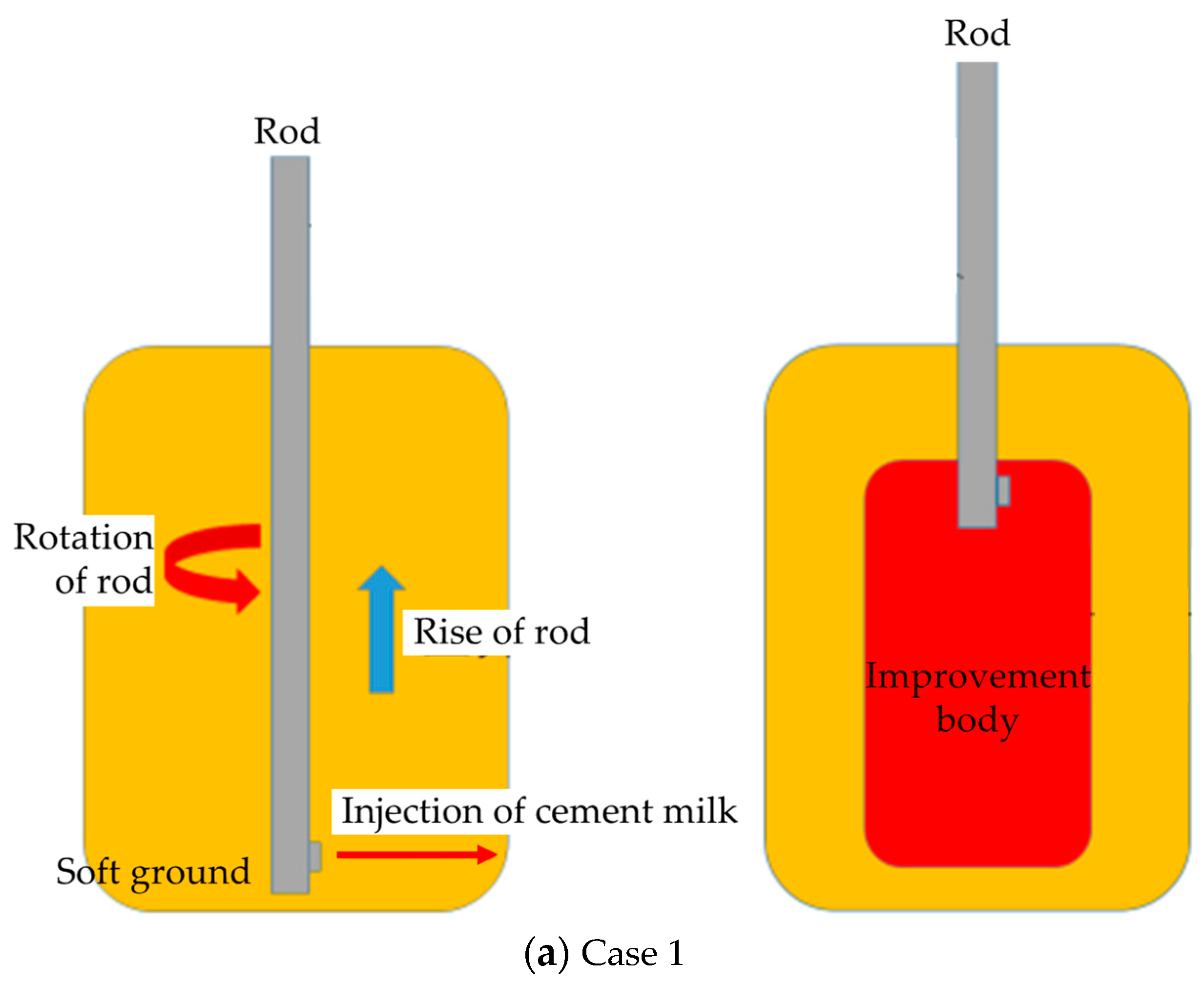 Sustainability 15 05602 g007a Sustainability 15 05602 g007a