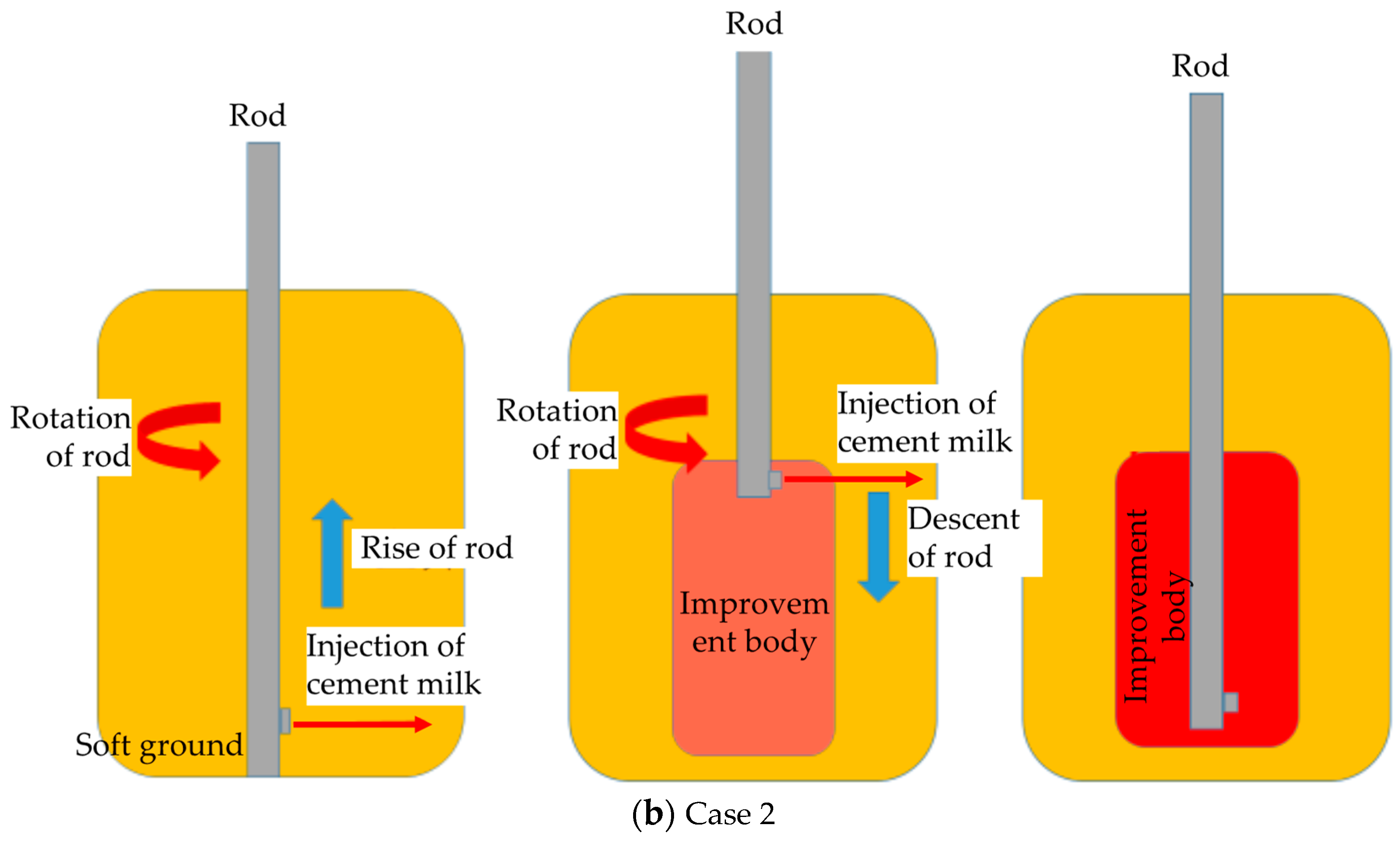 Sustainability 15 05602 g007b Sustainability 15 05602 g007b