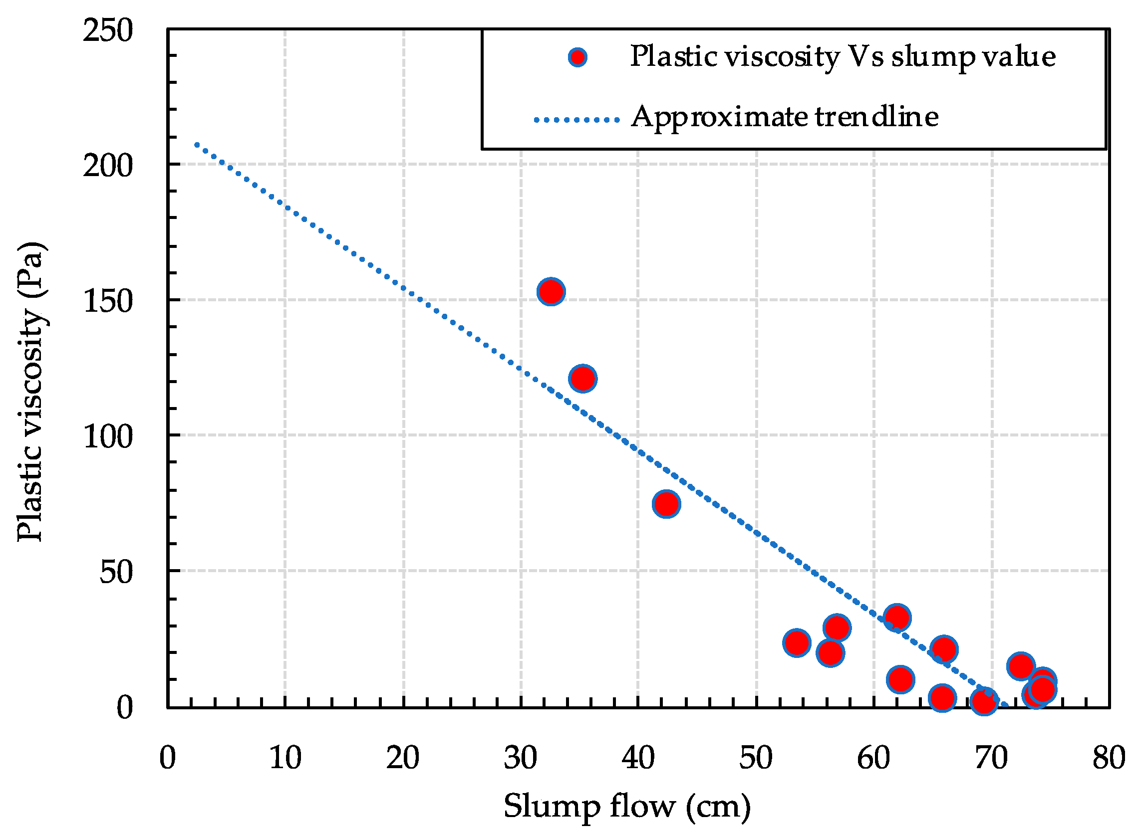 Sustainability 15 05602 g008 Sustainability 15 05602 g008