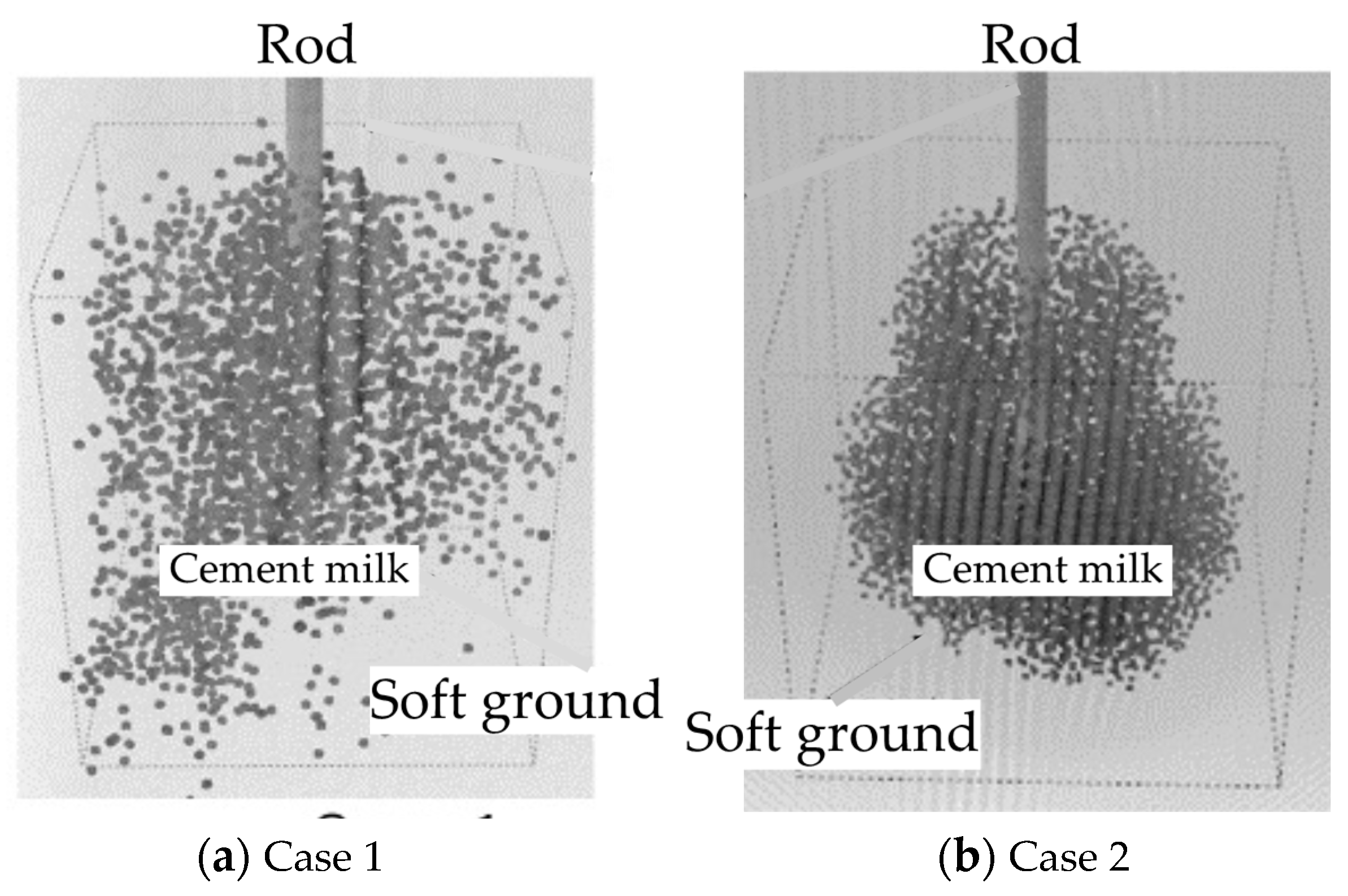 Sustainability 15 05602 g010 Sustainability 15 05602 g010
