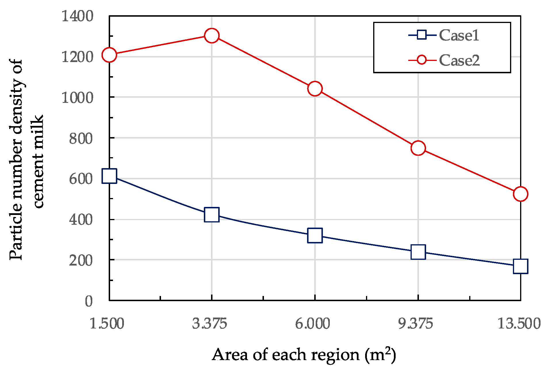 Sustainability 15 05602 g011 Sustainability 15 05602 g011