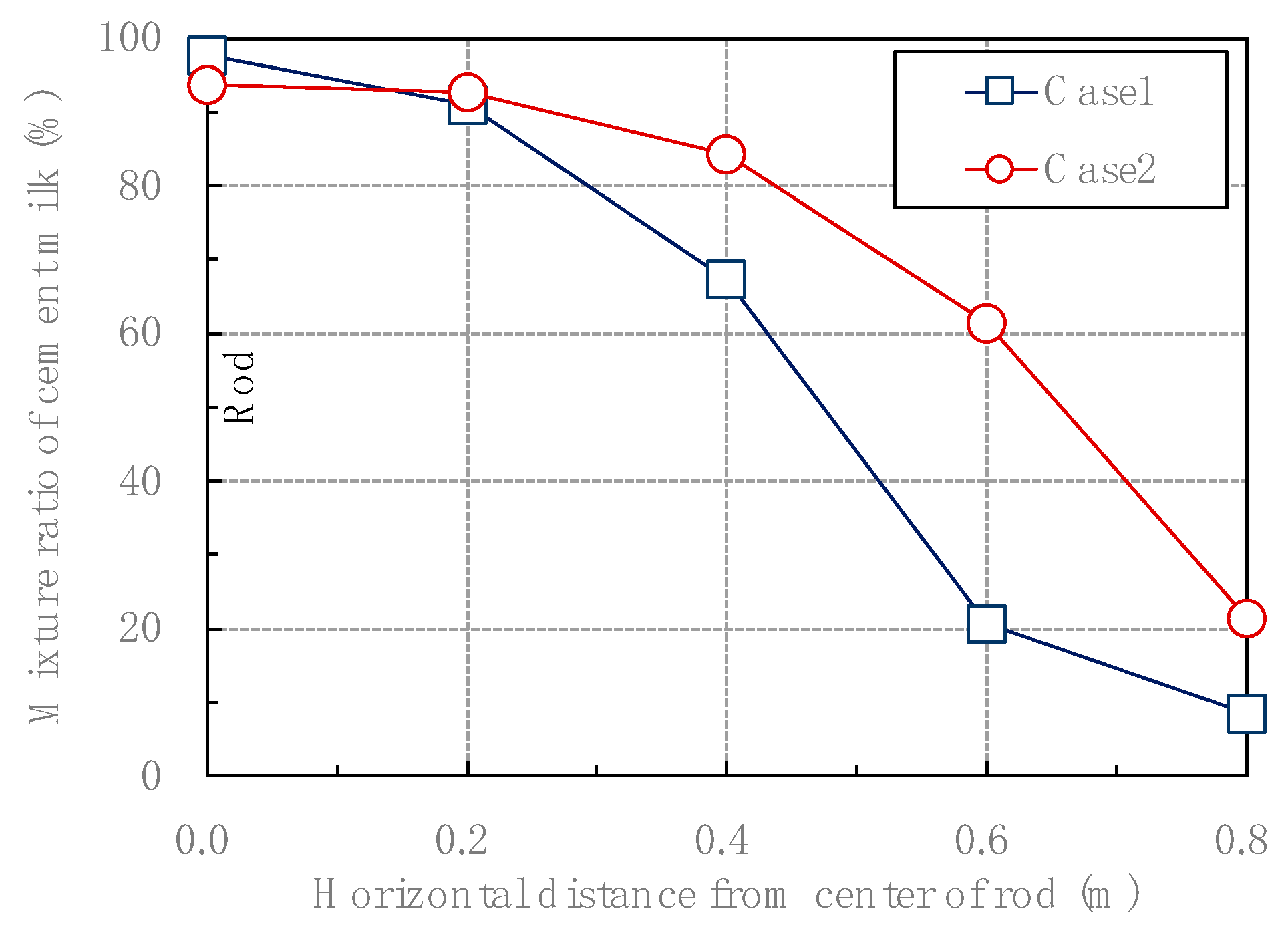 Sustainability 15 05602 g012 Sustainability 15 05602 g012