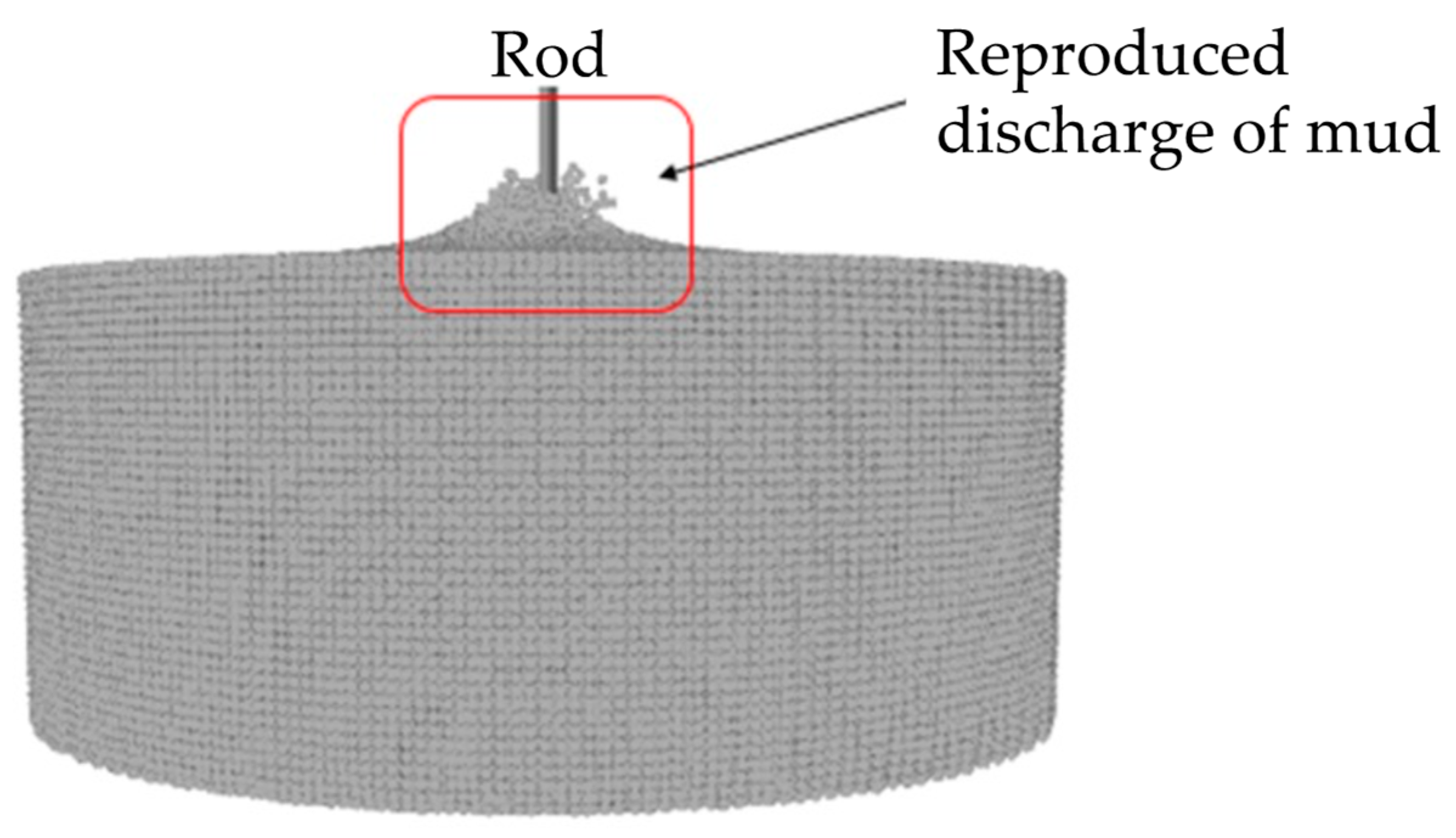 Sustainability 15 05602 g014 Sustainability 15 05602 g014