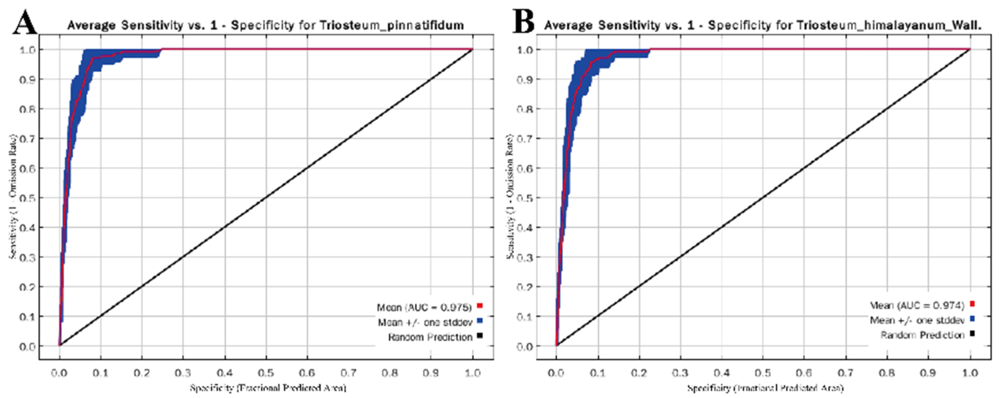 Sustainability 15 05604 g002 Sustainability 15 05604 g002