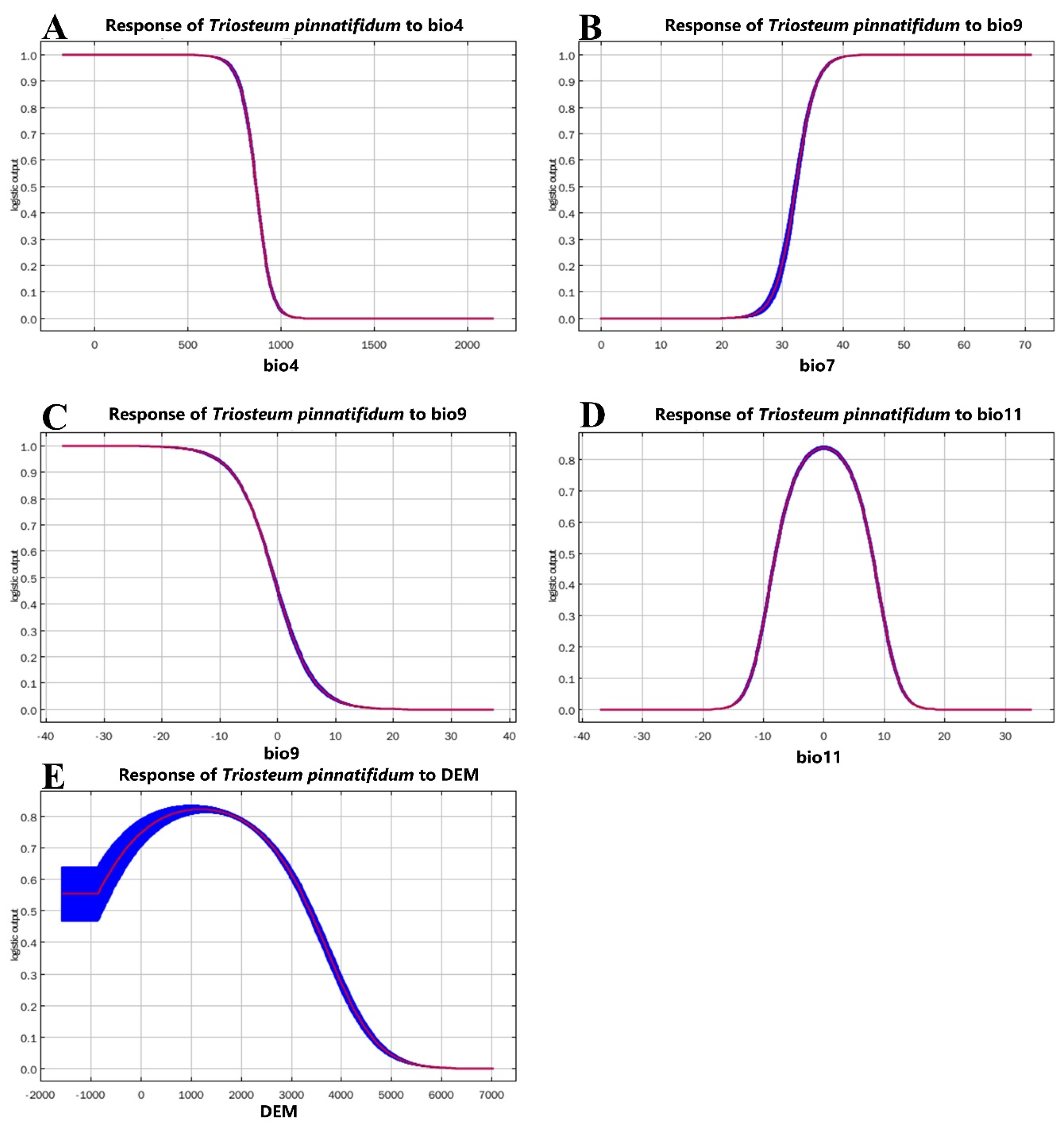 Sustainability 15 05604 g005 Sustainability 15 05604 g005