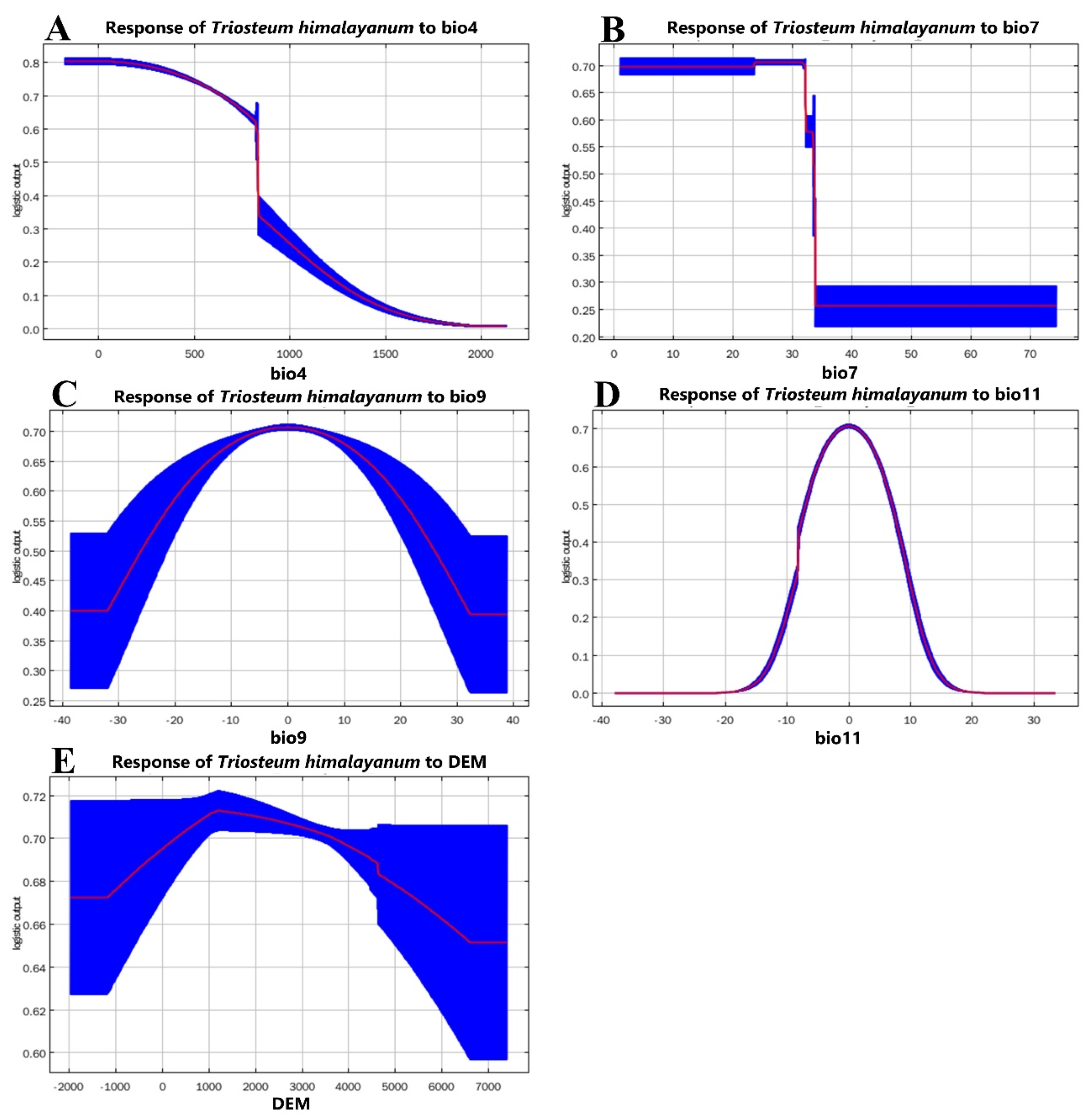 Sustainability 15 05604 g006 Sustainability 15 05604 g006